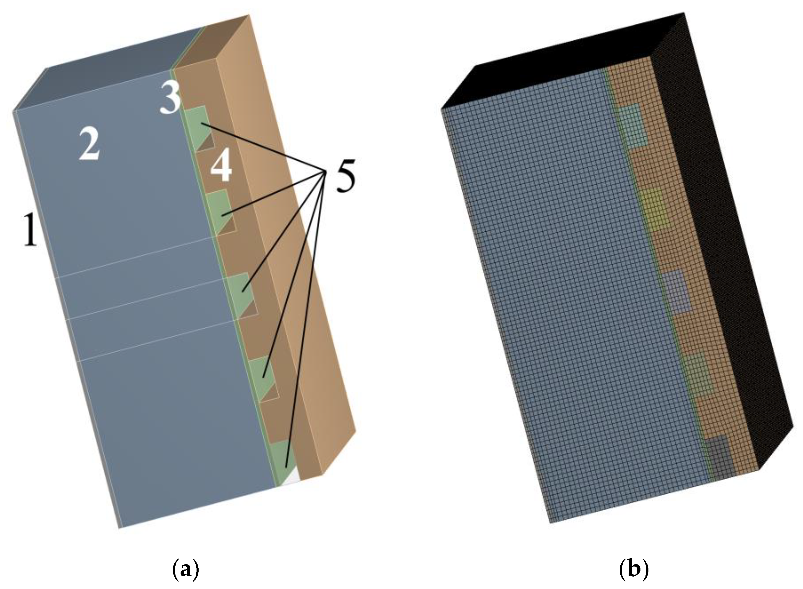 Buildings 13 00356 g009