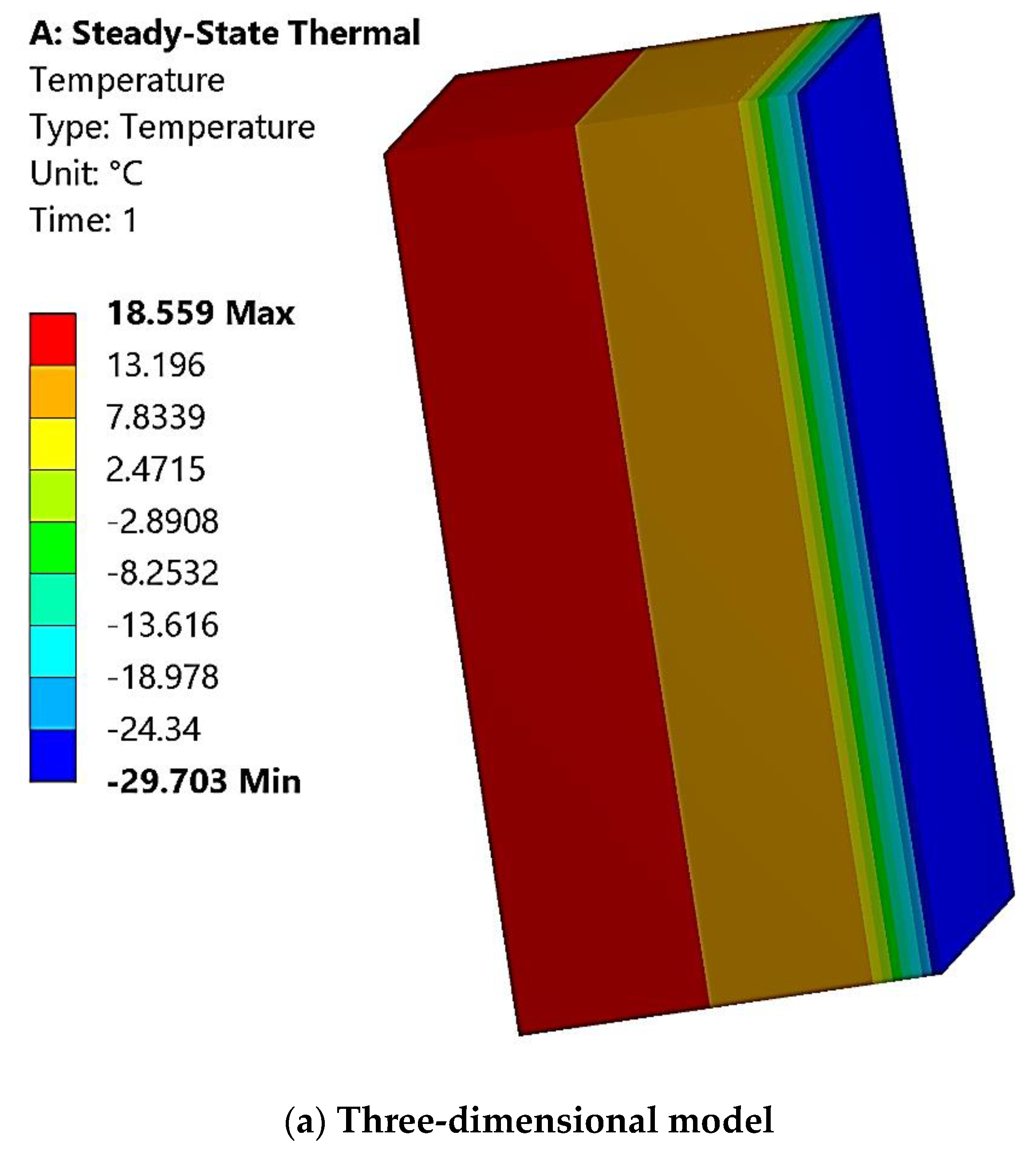 Buildings 13 00356 g010a