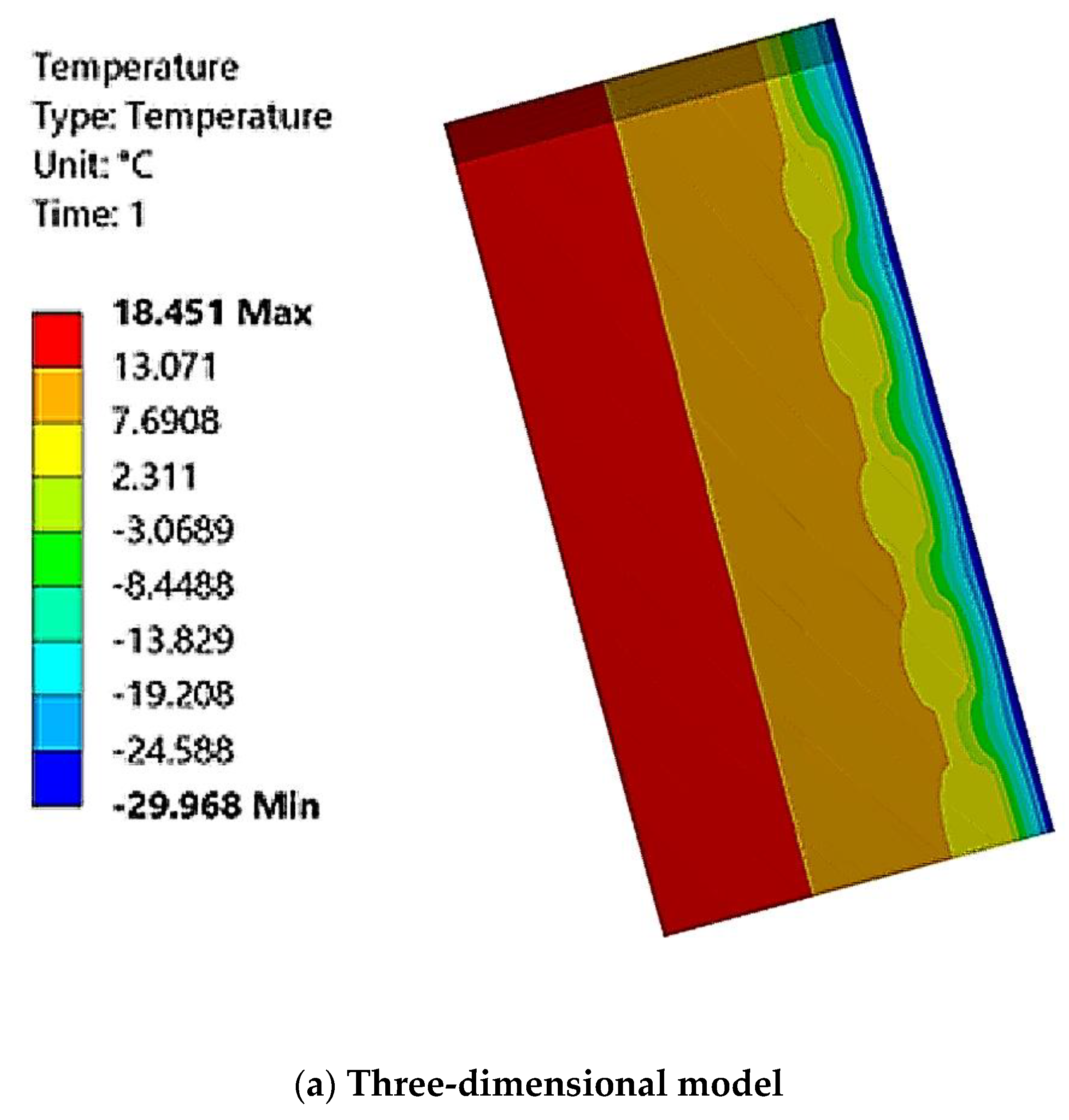 Buildings 13 00356 g014a