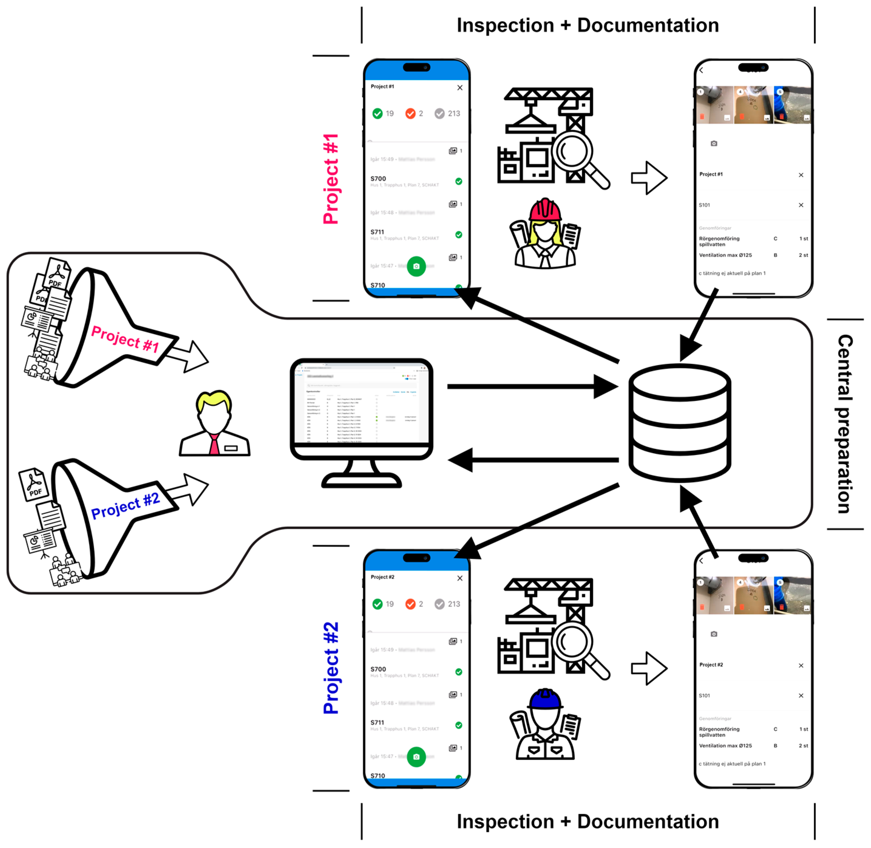 Buildings 13 00358 g002