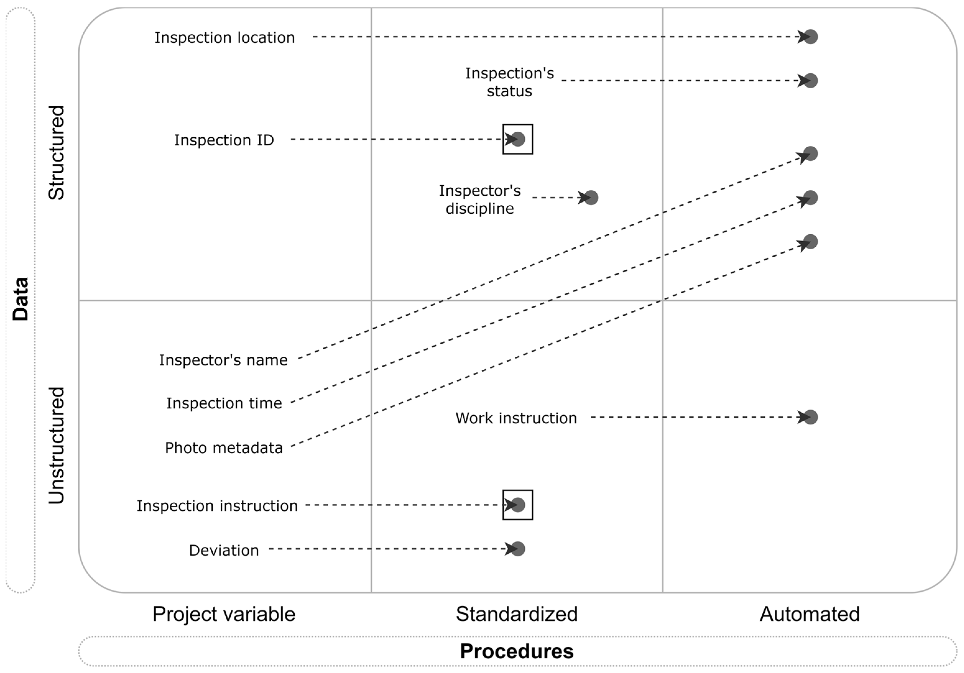 Buildings 13 00358 g003