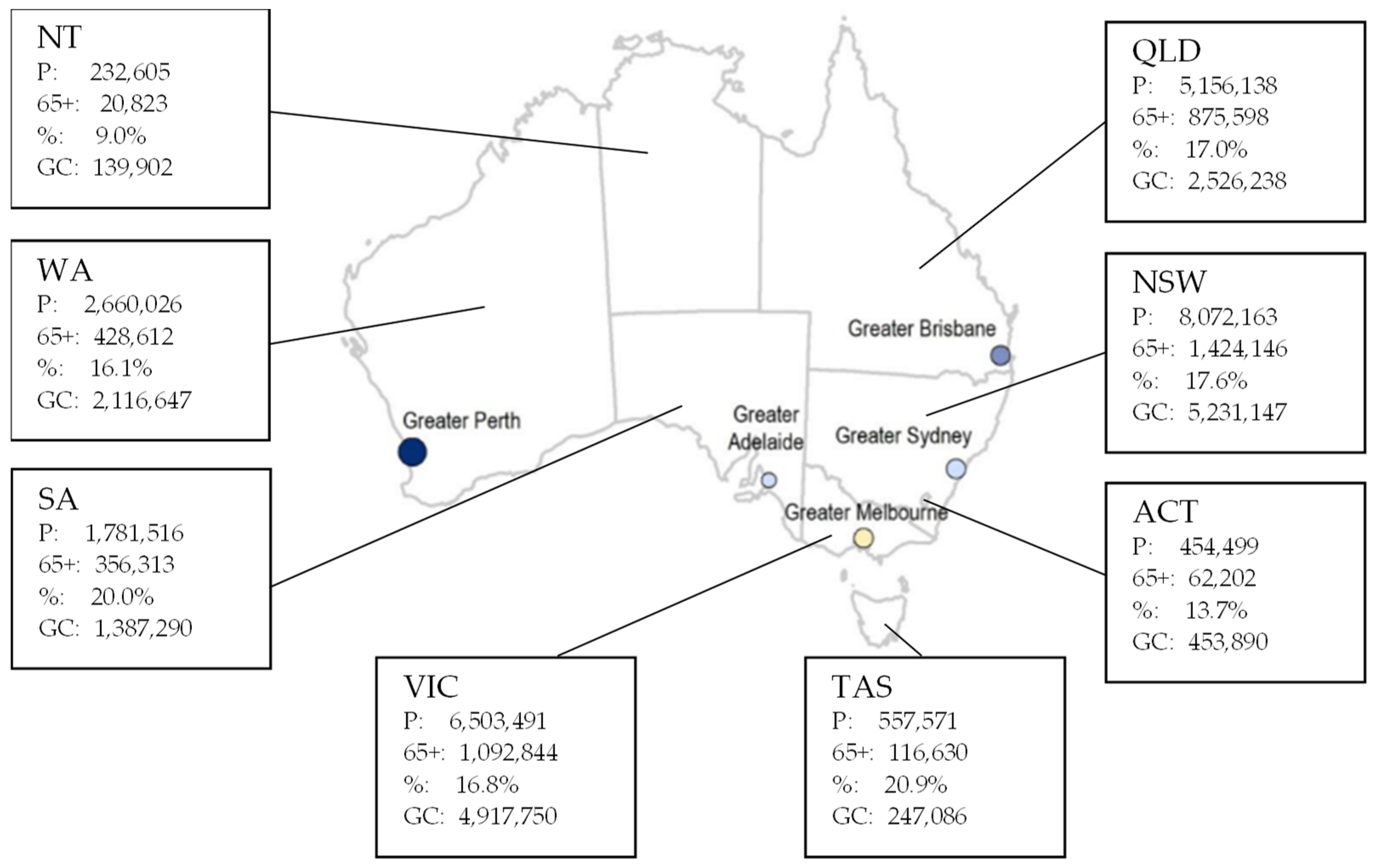 Buildings 13 00359 g001