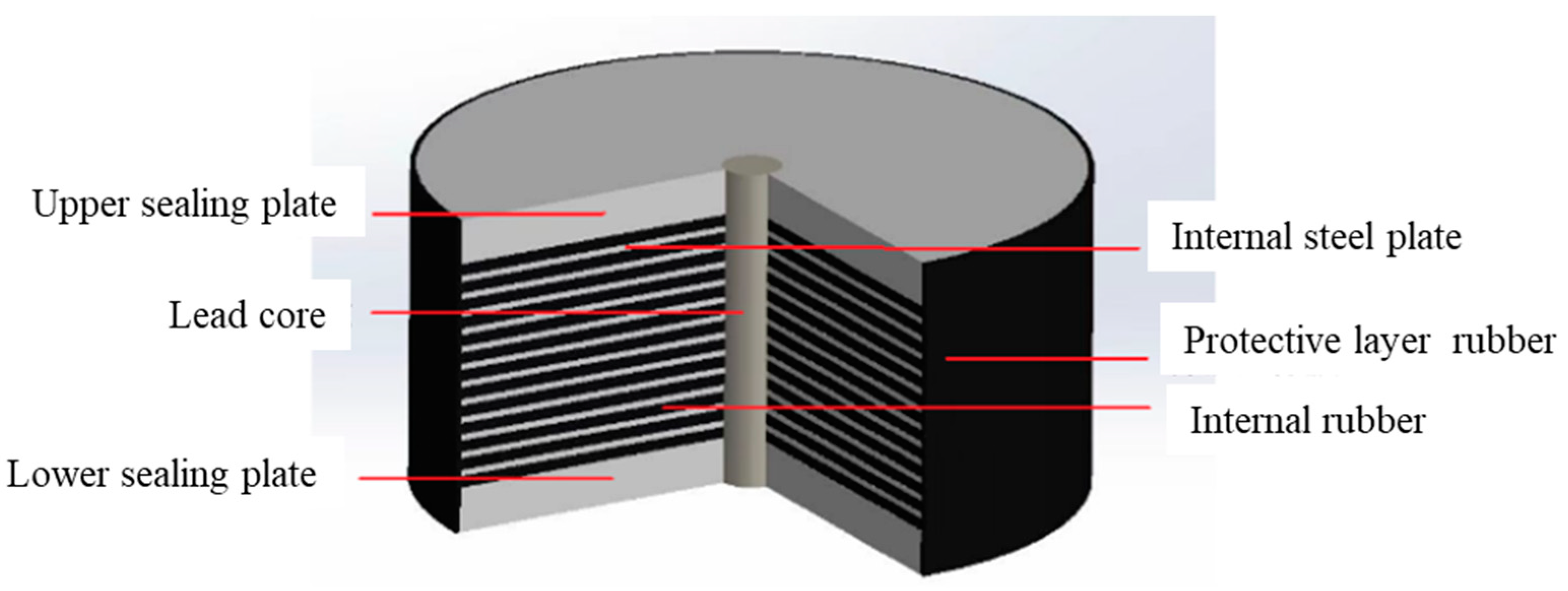 Buildings 13 00360 g002