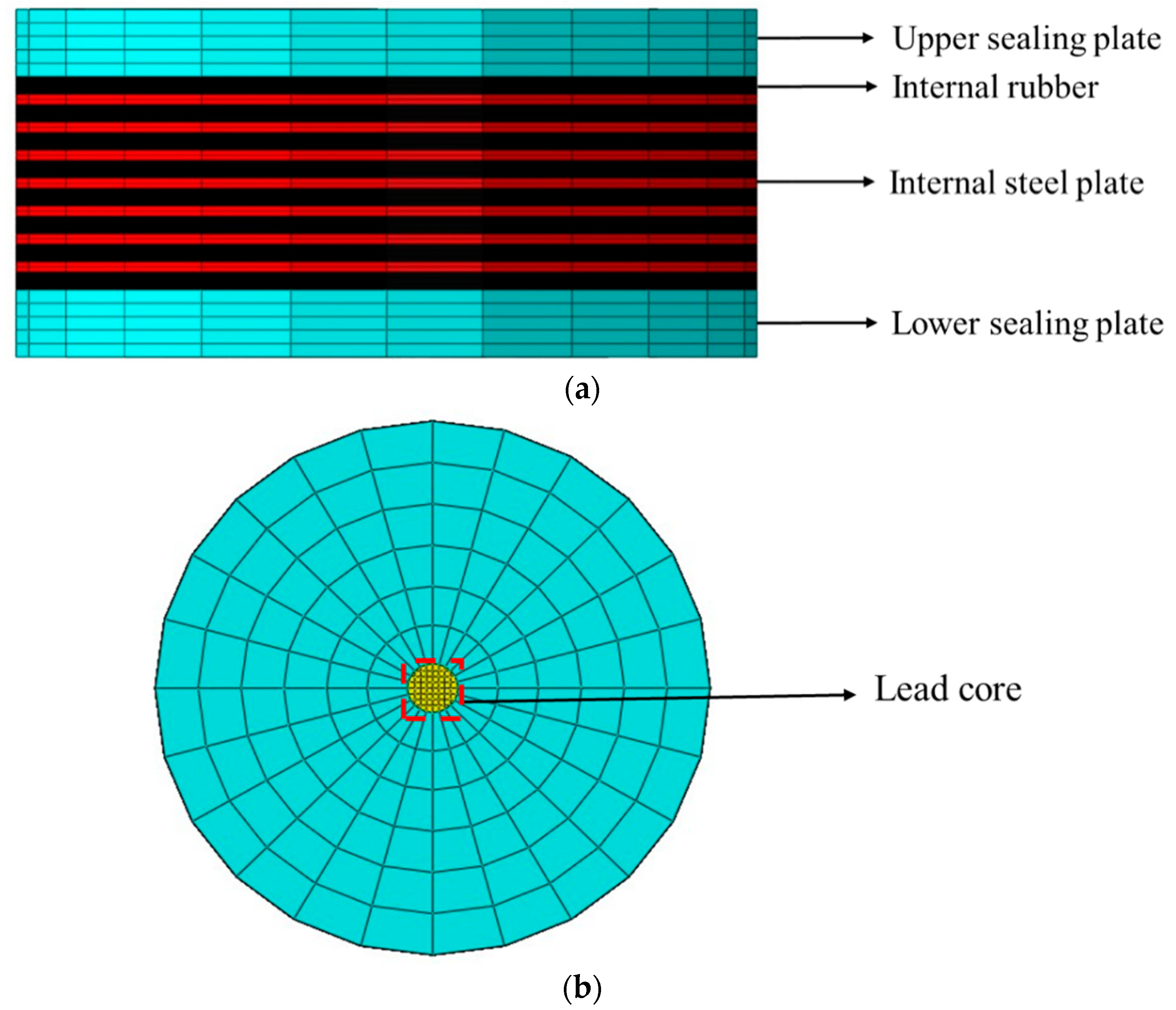 Buildings 13 00360 g008