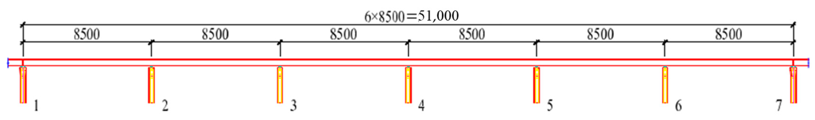 Buildings 13 00360 g010