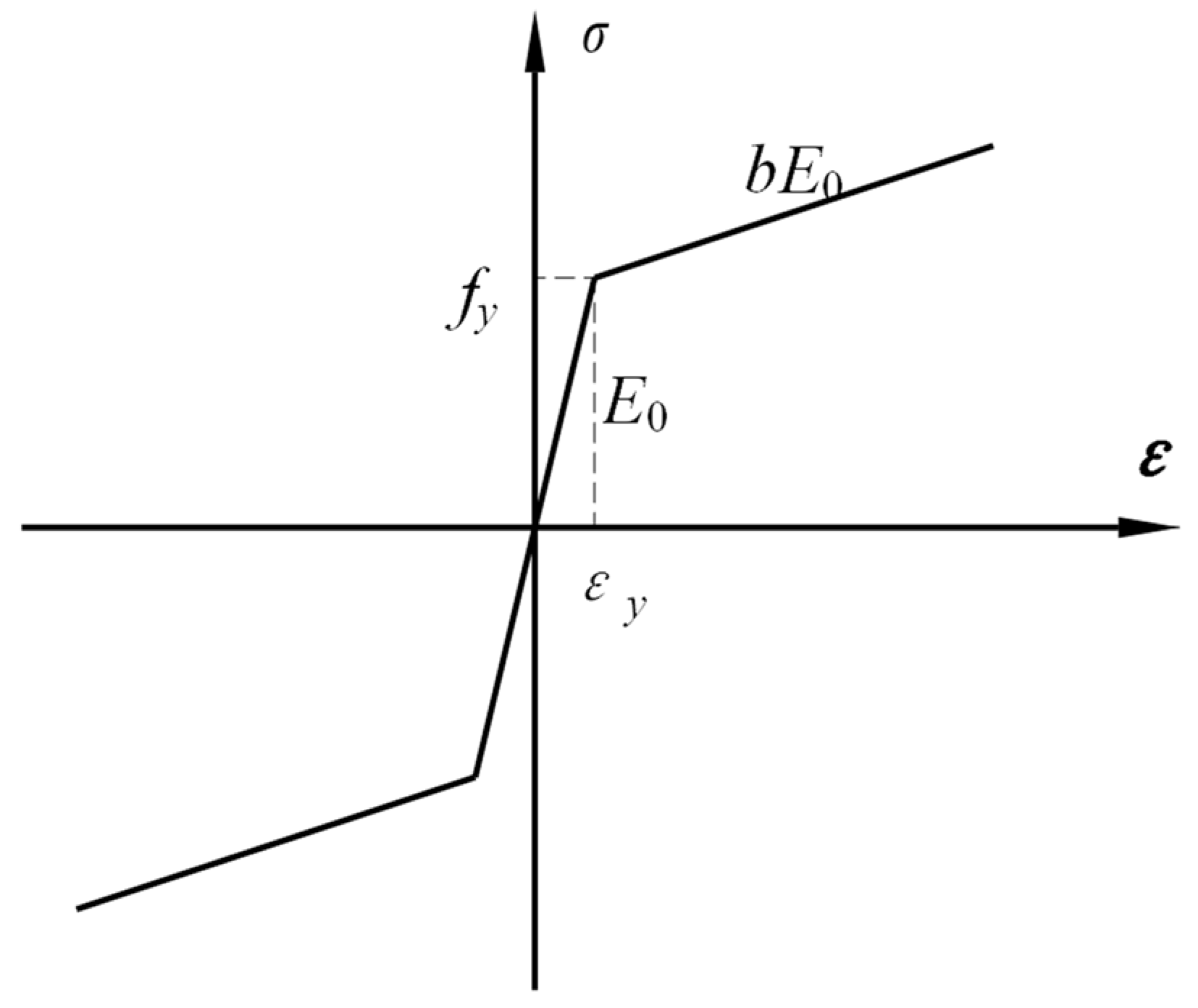 Buildings 13 00360 g012