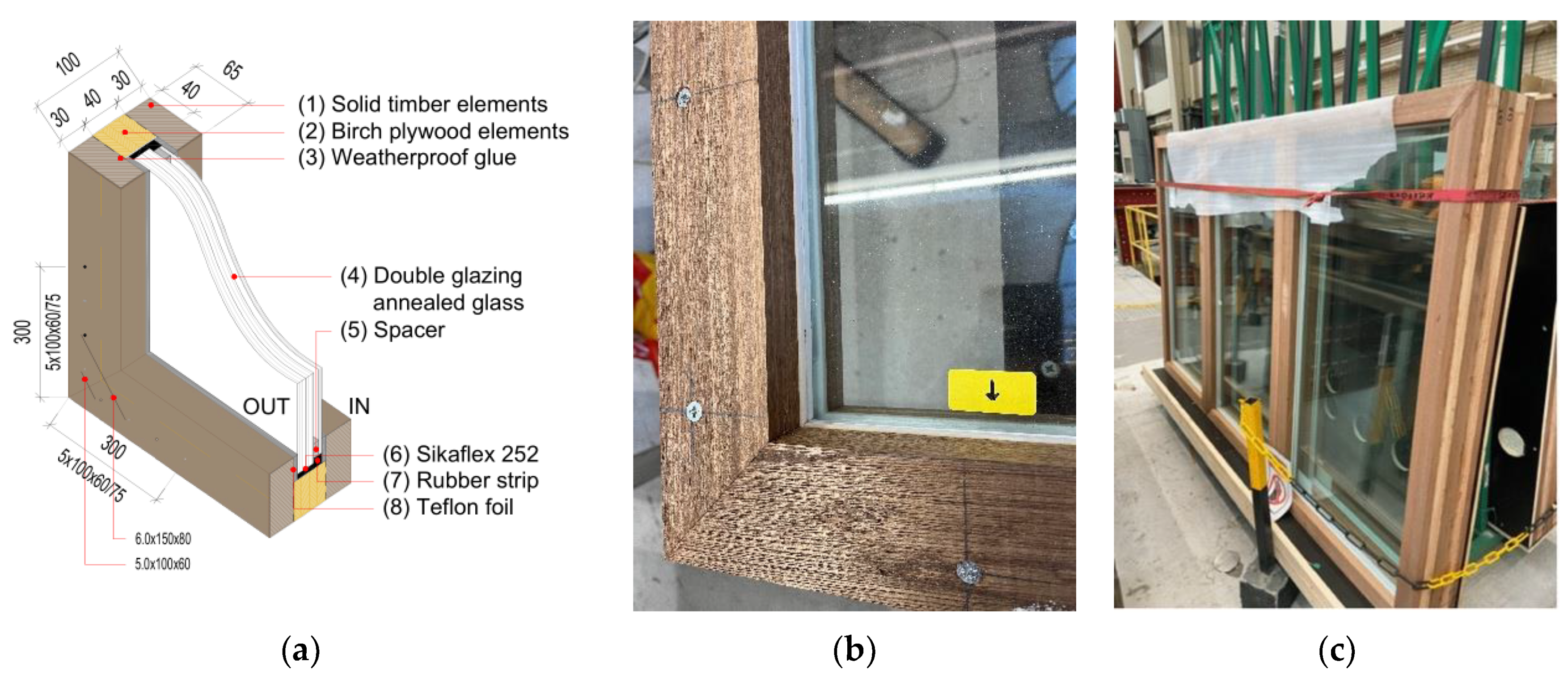 Buildings 13 00361 g001 Buildings 13 00361 g001