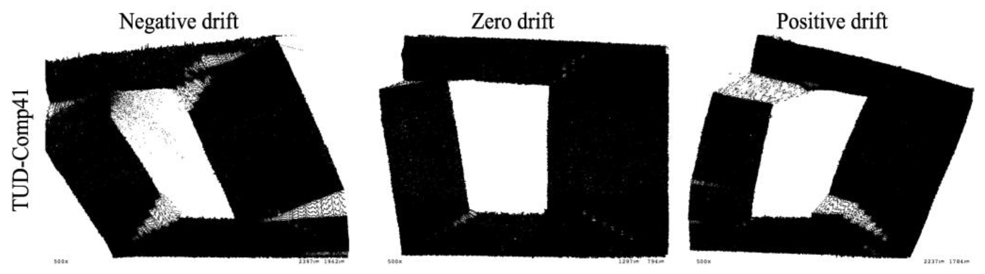 Buildings 13 00361 g009 Buildings 13 00361 g009