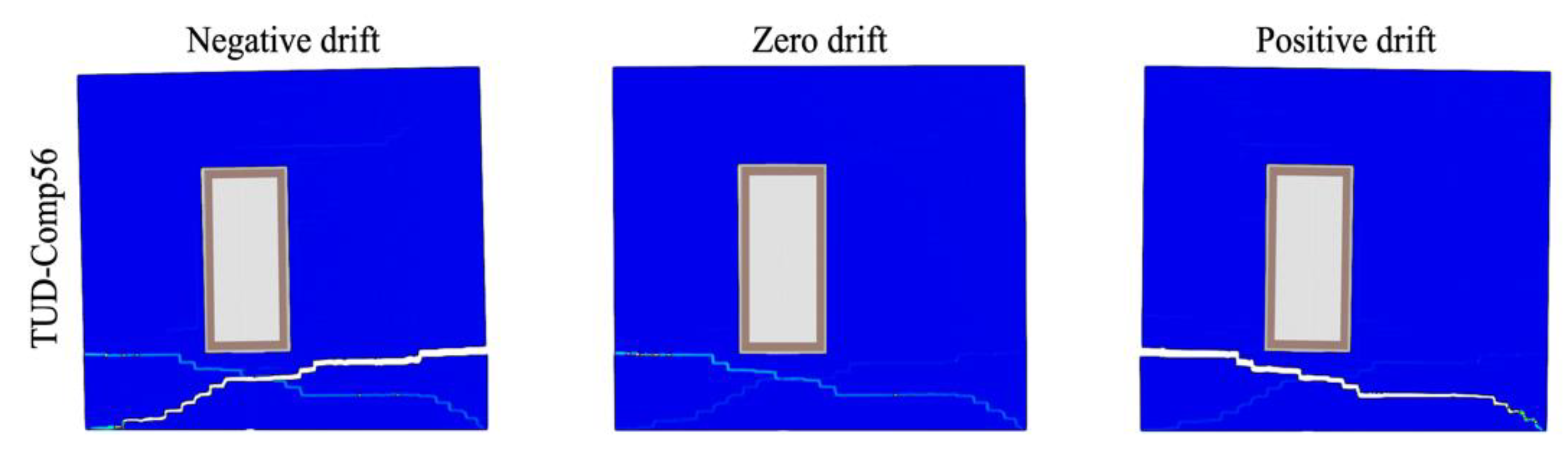 Buildings 13 00361 g013 Buildings 13 00361 g013