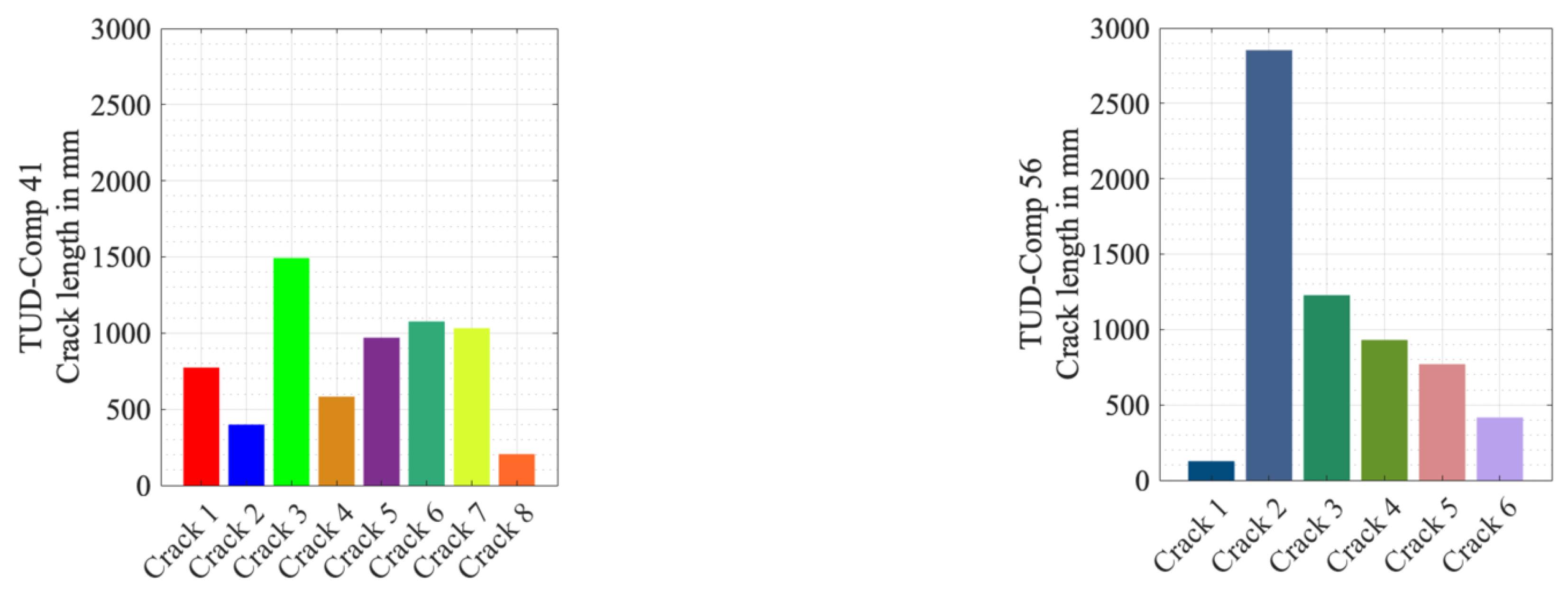 Buildings 13 00361 g014b Buildings 13 00361 g014b