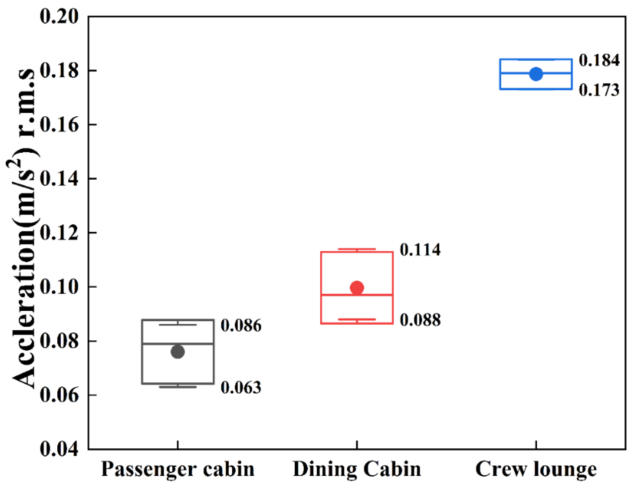 Buildings 13 00363 g002 Buildings 13 00363 g002