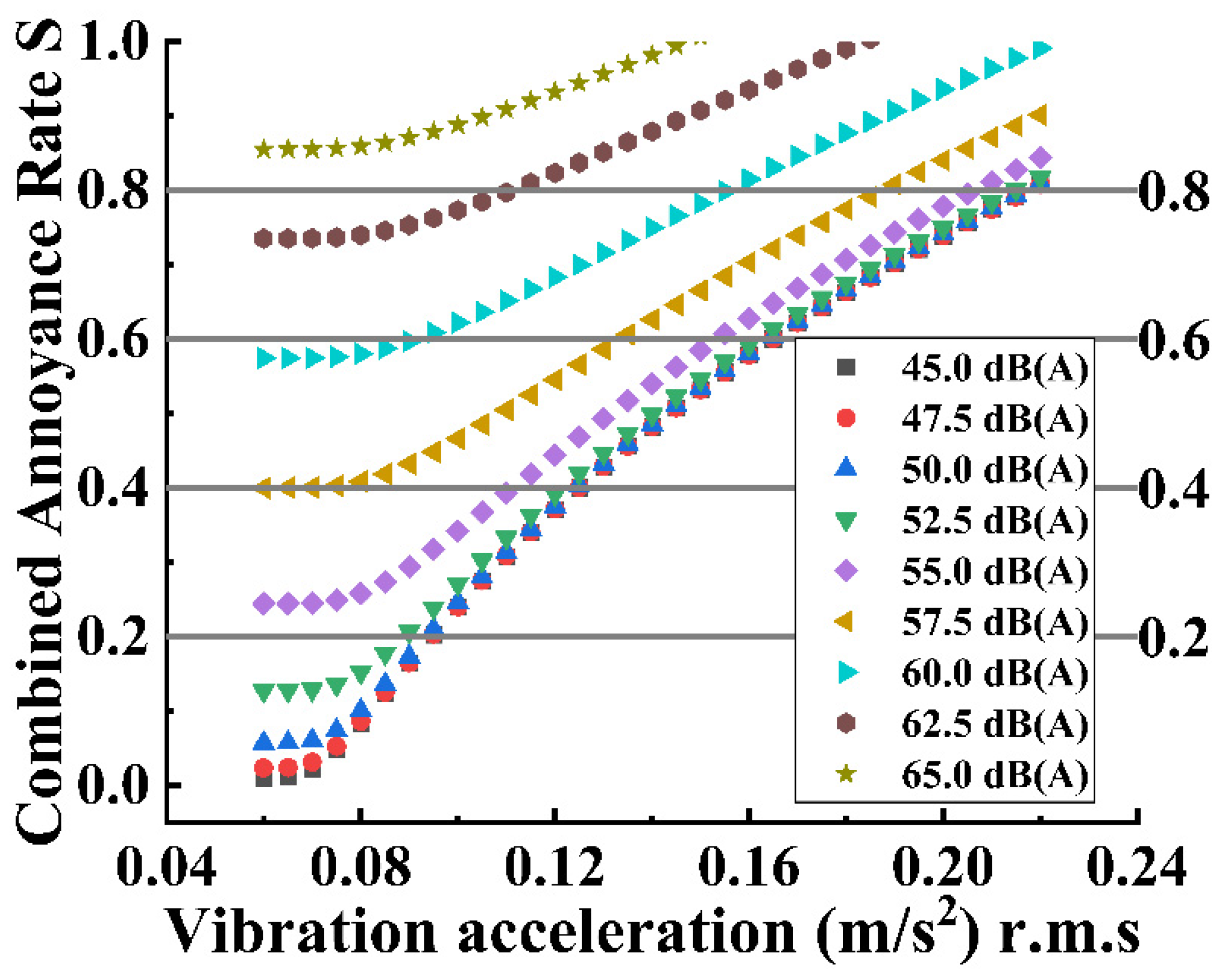 Buildings 13 00363 g004 Buildings 13 00363 g004