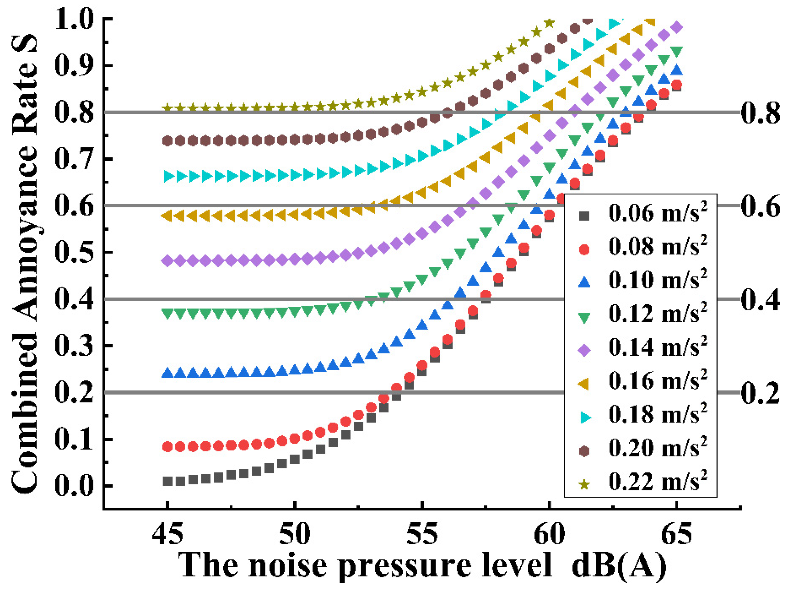 Buildings 13 00363 g005 Buildings 13 00363 g005