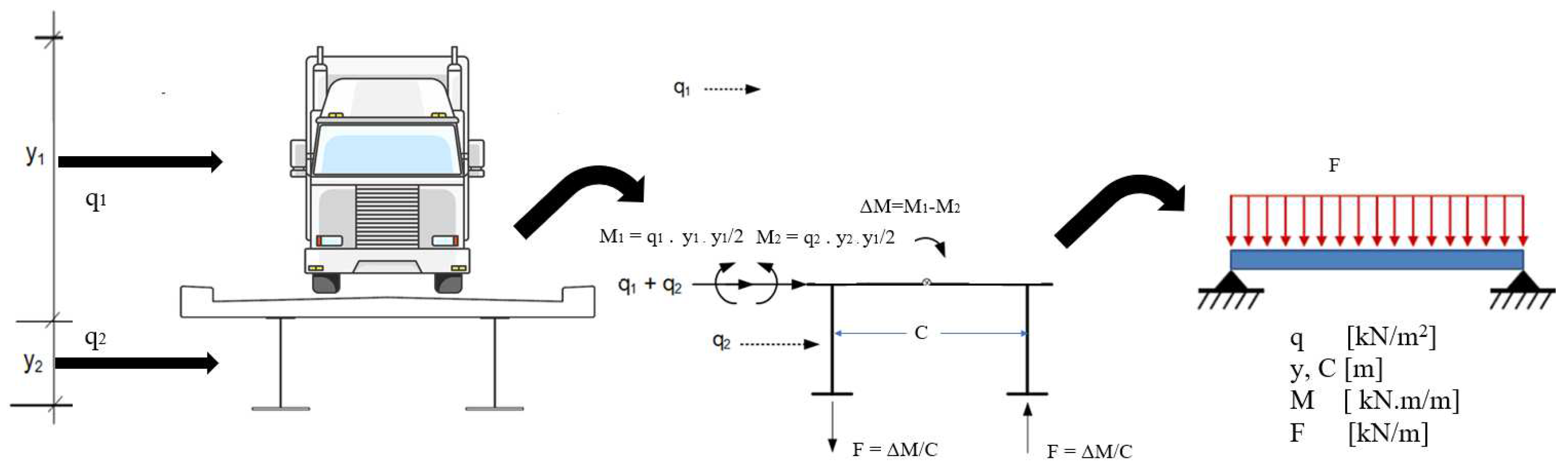 Buildings 13 00364 g0a2