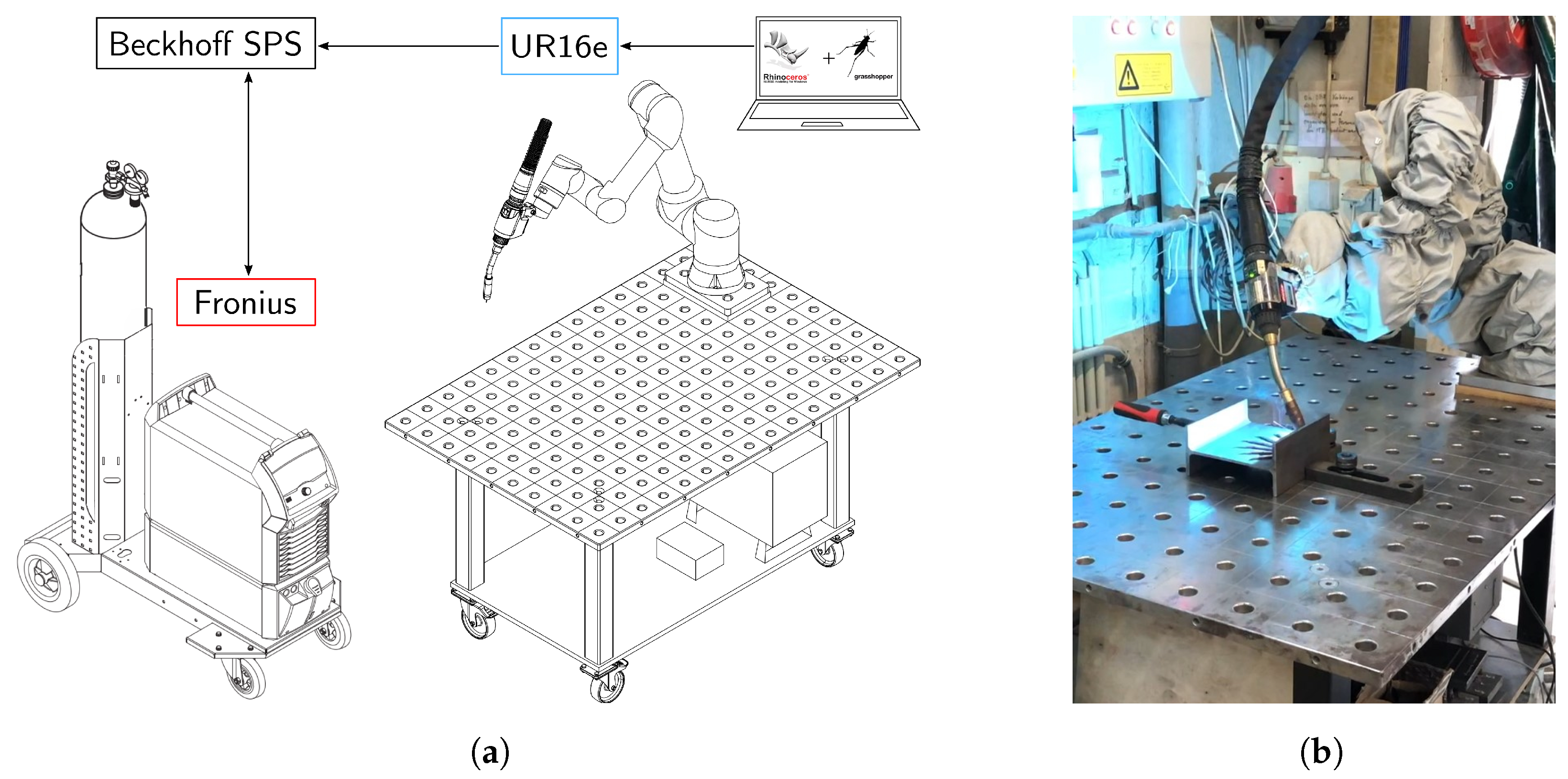 Buildings 13 00366 g002 Buildings 13 00366 g002