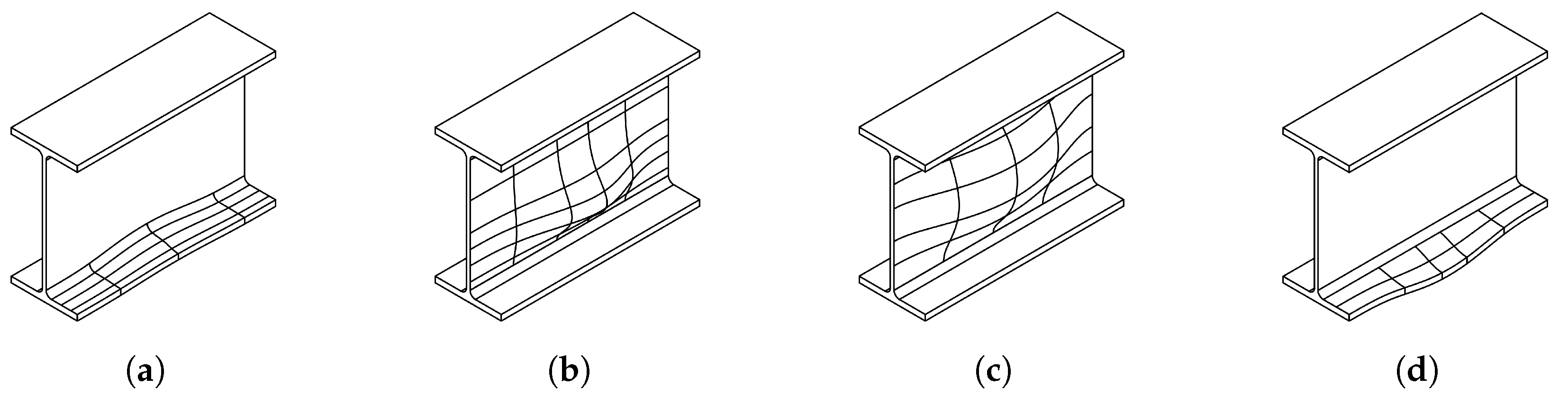 Buildings 13 00366 g005 Buildings 13 00366 g005