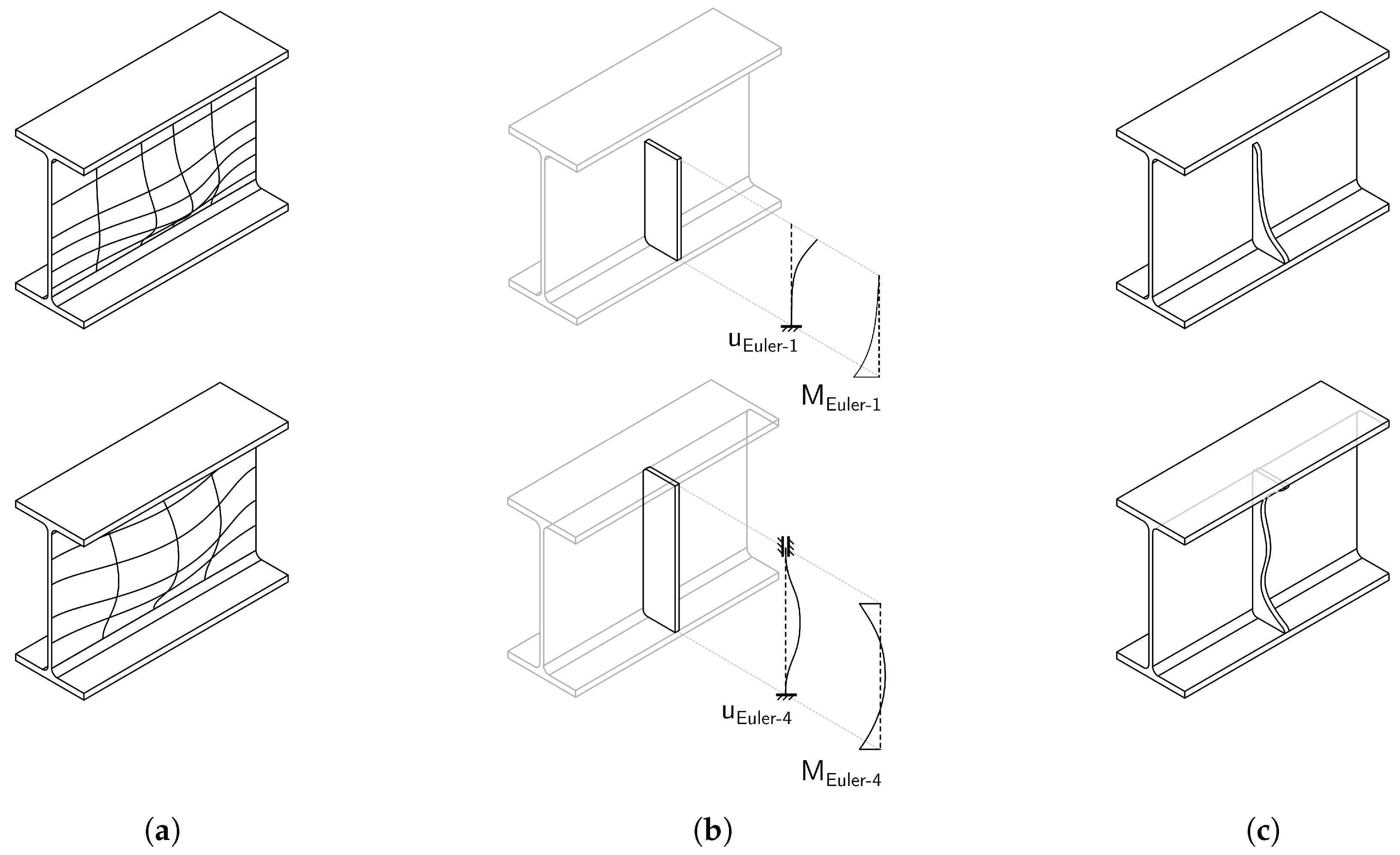 Buildings 13 00366 g008 Buildings 13 00366 g008