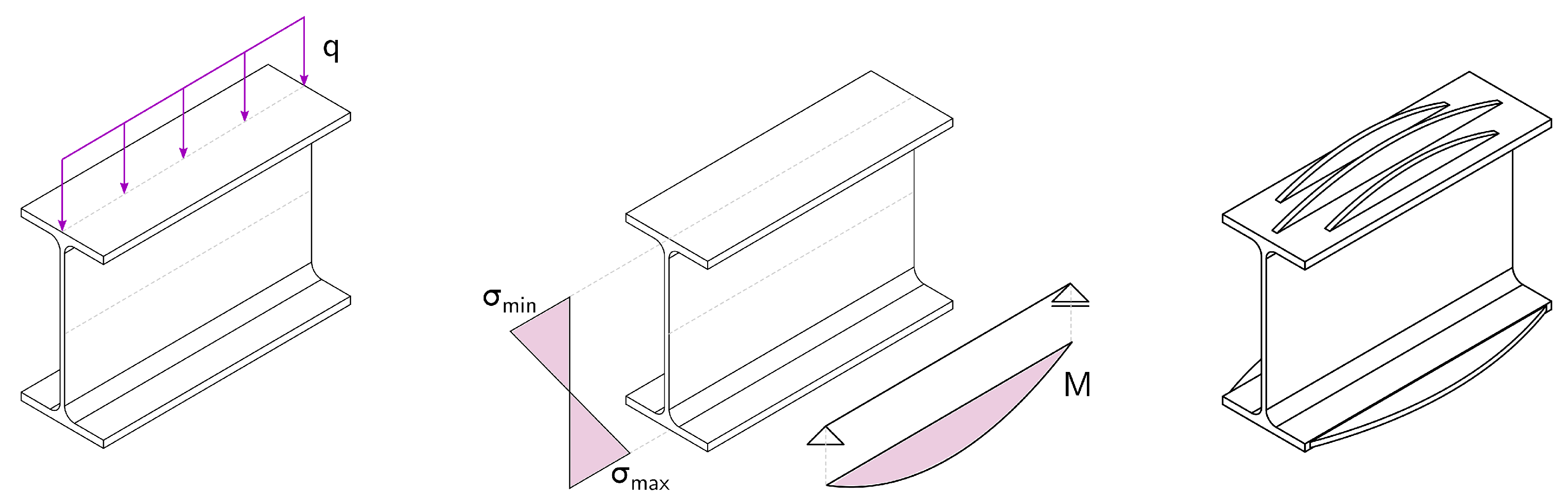 Buildings 13 00366 g011 Buildings 13 00366 g011