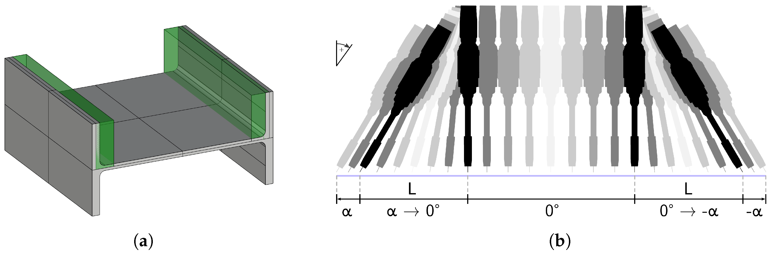 Buildings 13 00366 g012 Buildings 13 00366 g012