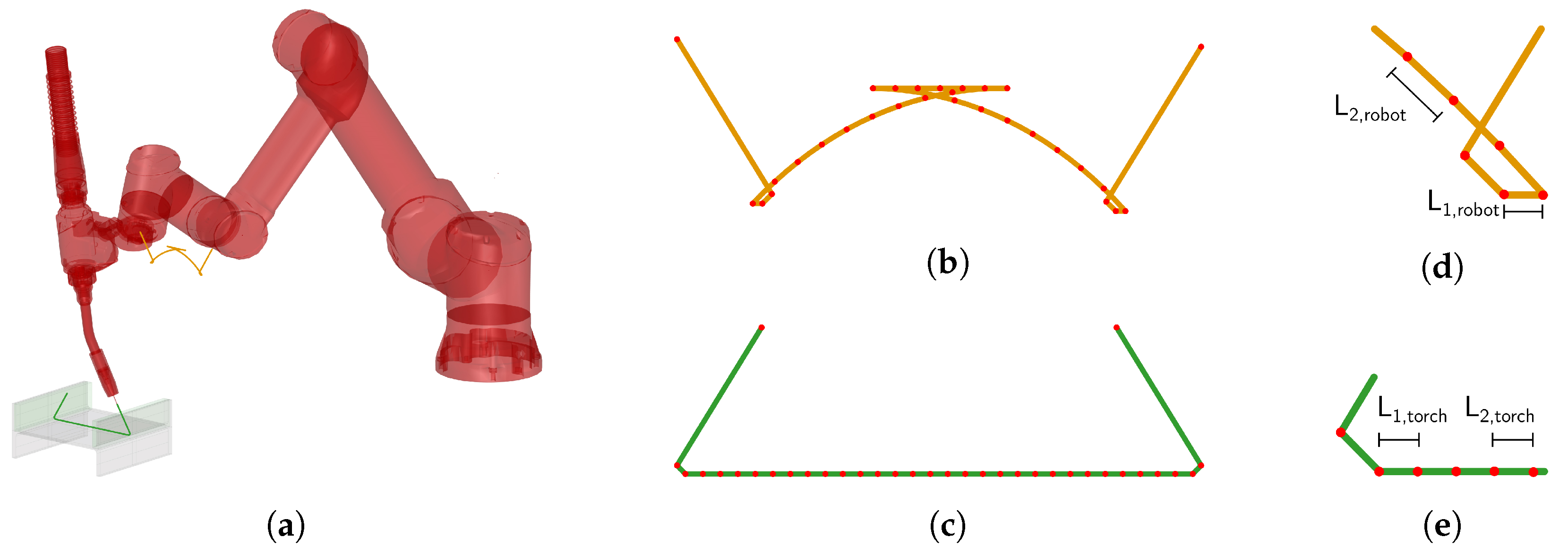 Buildings 13 00366 g013 Buildings 13 00366 g013