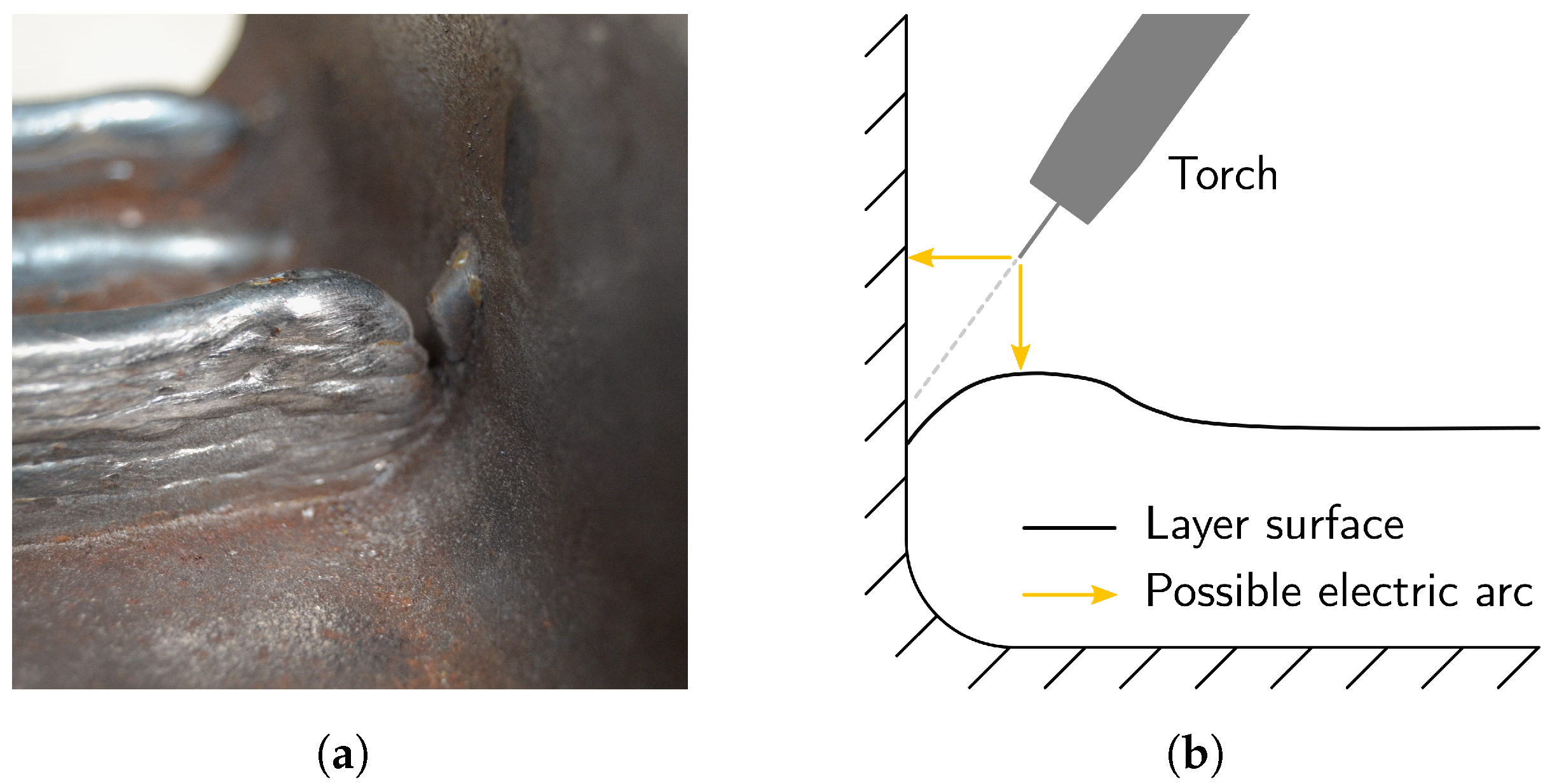 Buildings 13 00366 g019 Buildings 13 00366 g019