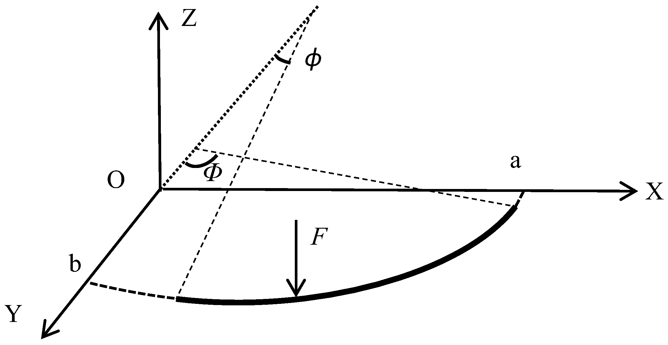 Buildings 13 00368 g006