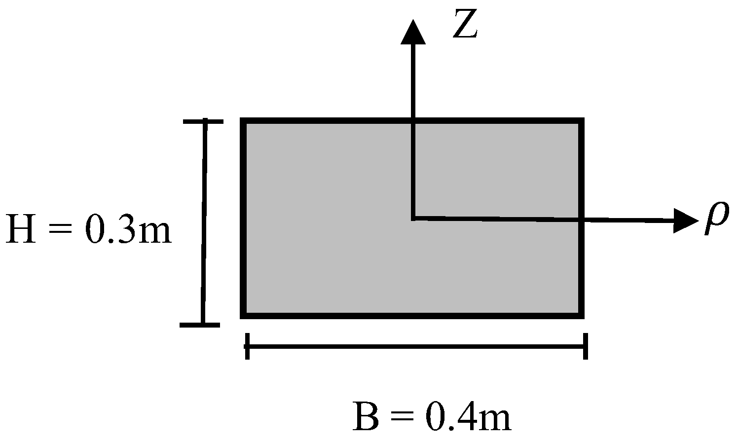 Buildings 13 00368 g007