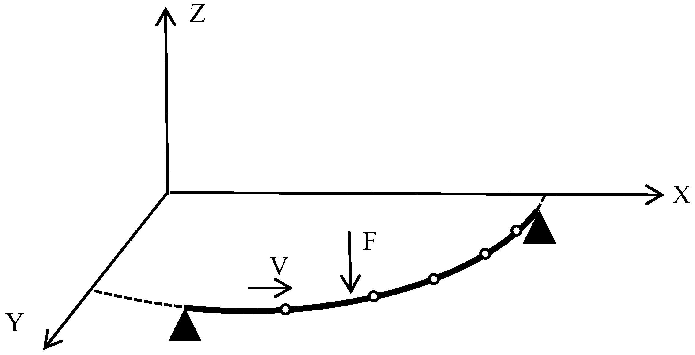 Buildings 13 00368 g012