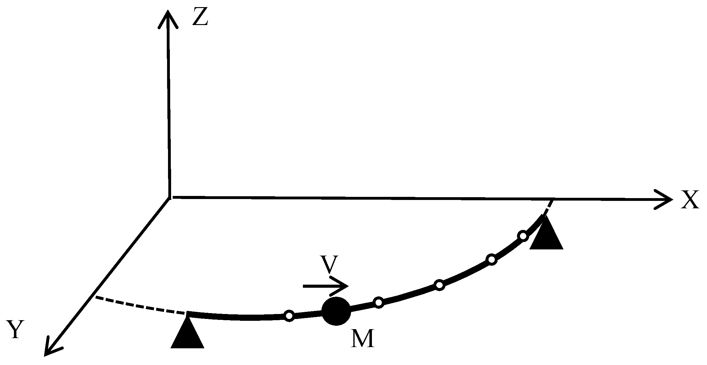Buildings 13 00368 g016