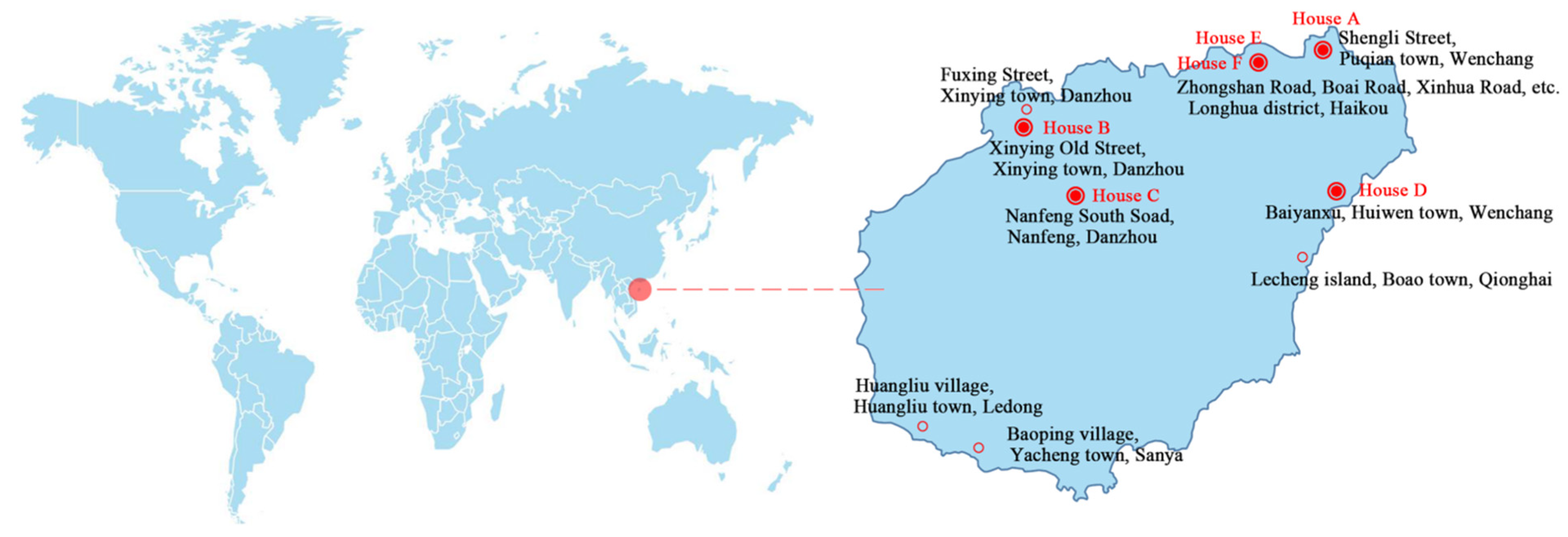 Buildings 13 00371 g003