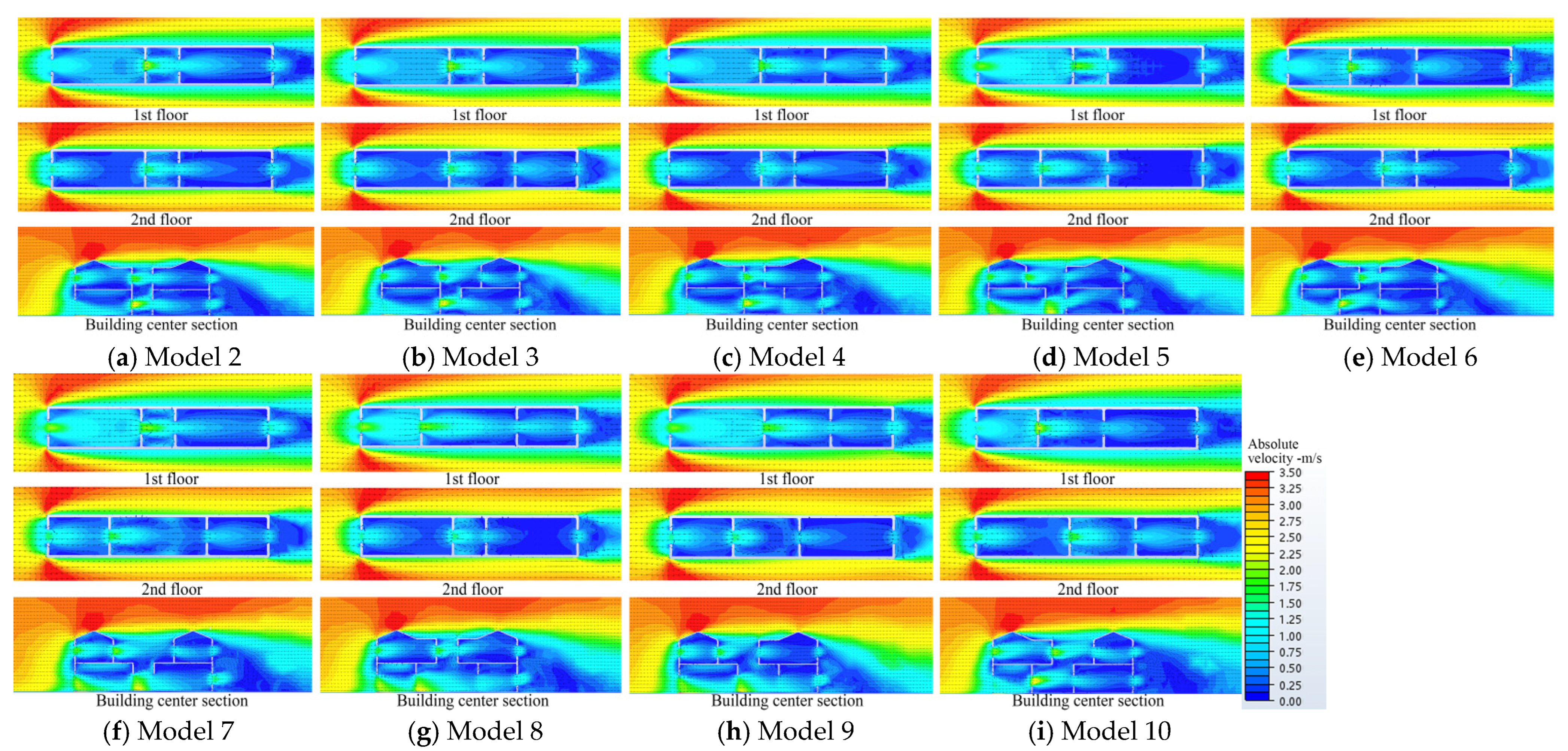 Buildings 13 00371 g009
