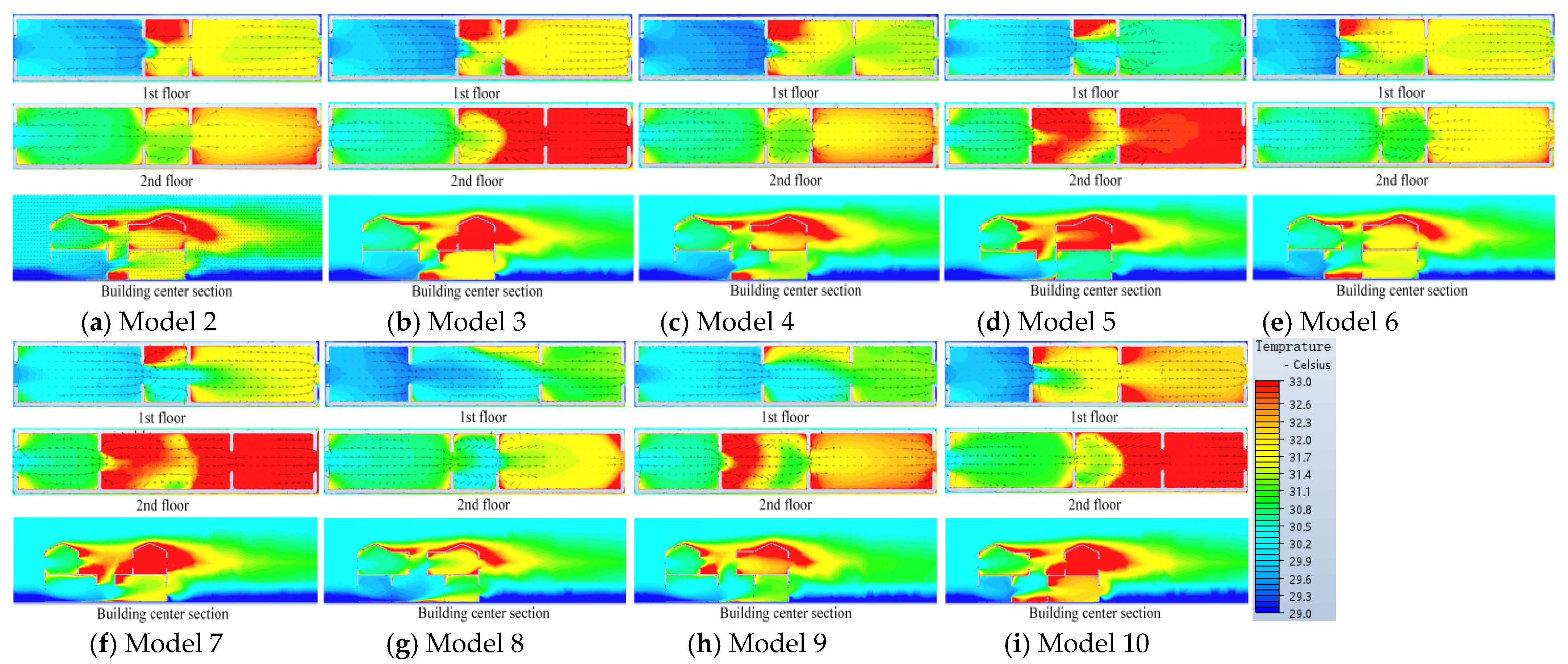 Buildings 13 00371 g010