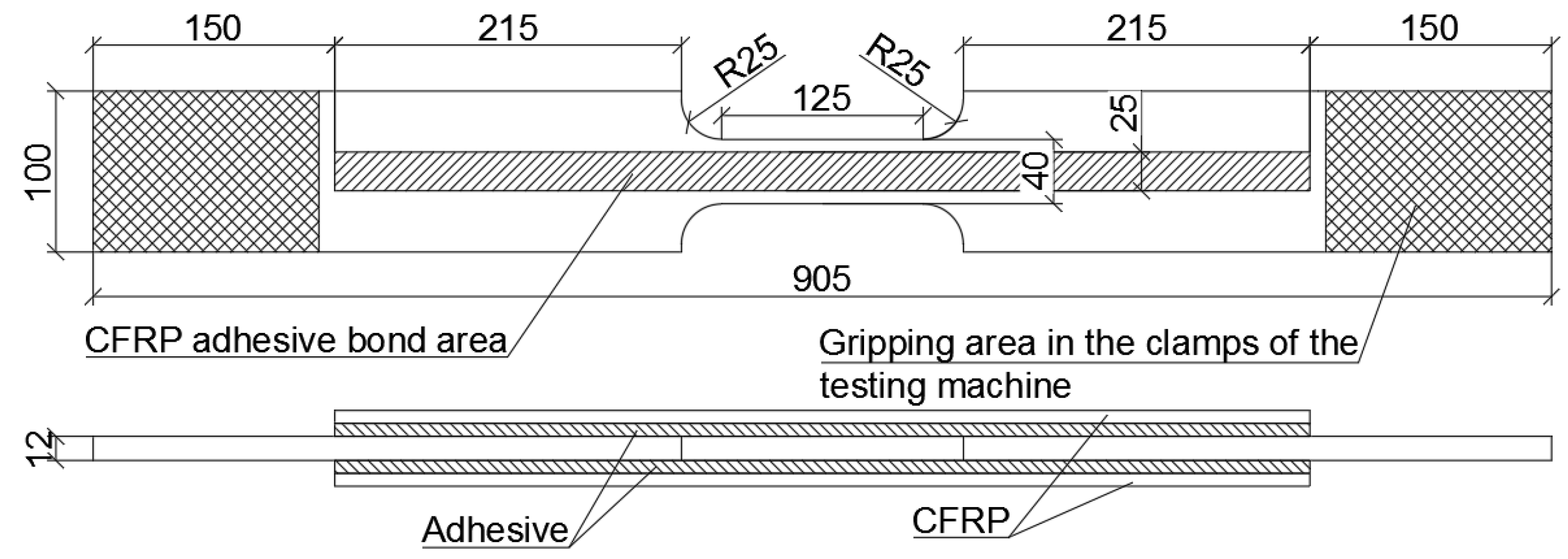 Buildings 13 00375 g003