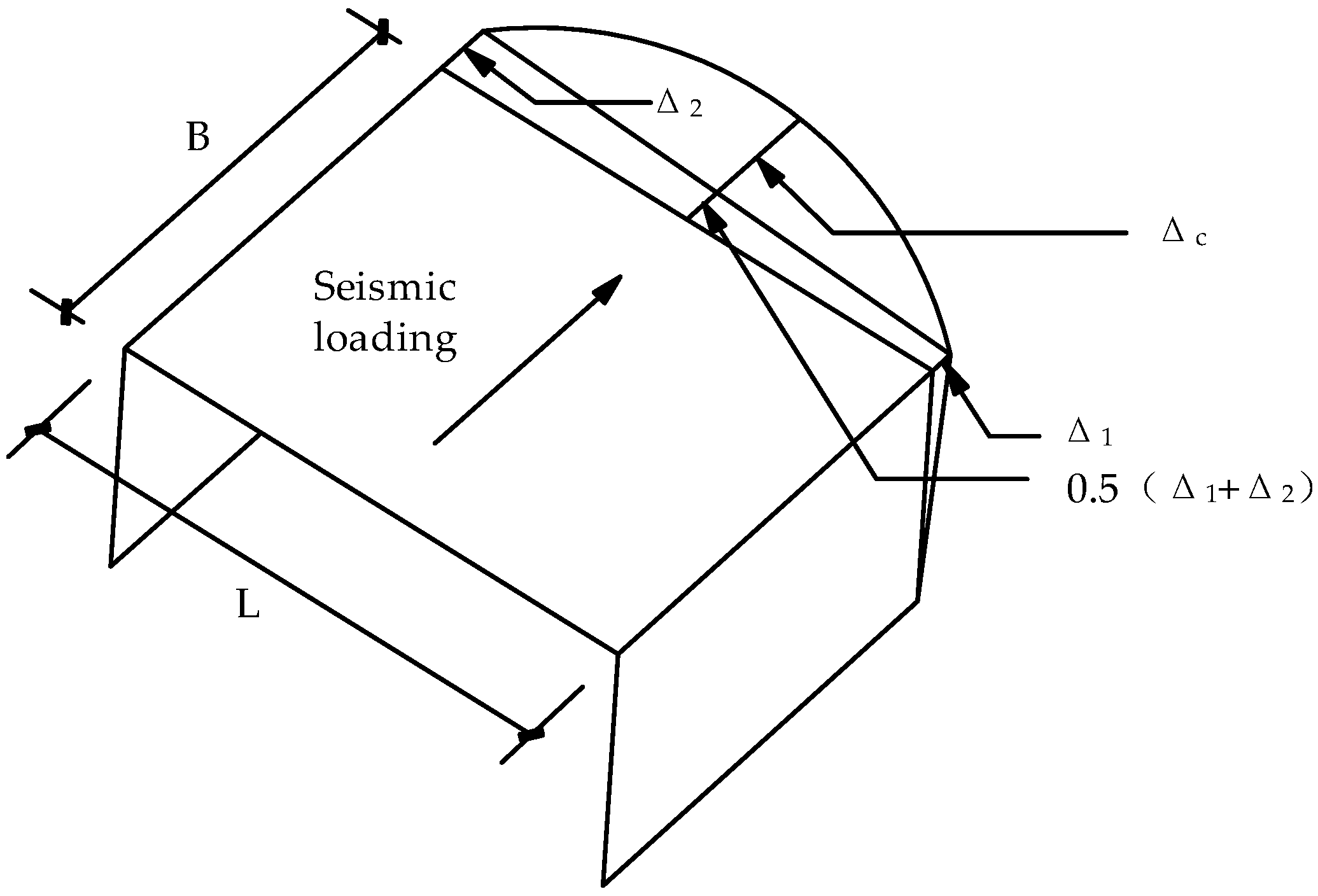 Buildings 13 00376 g001