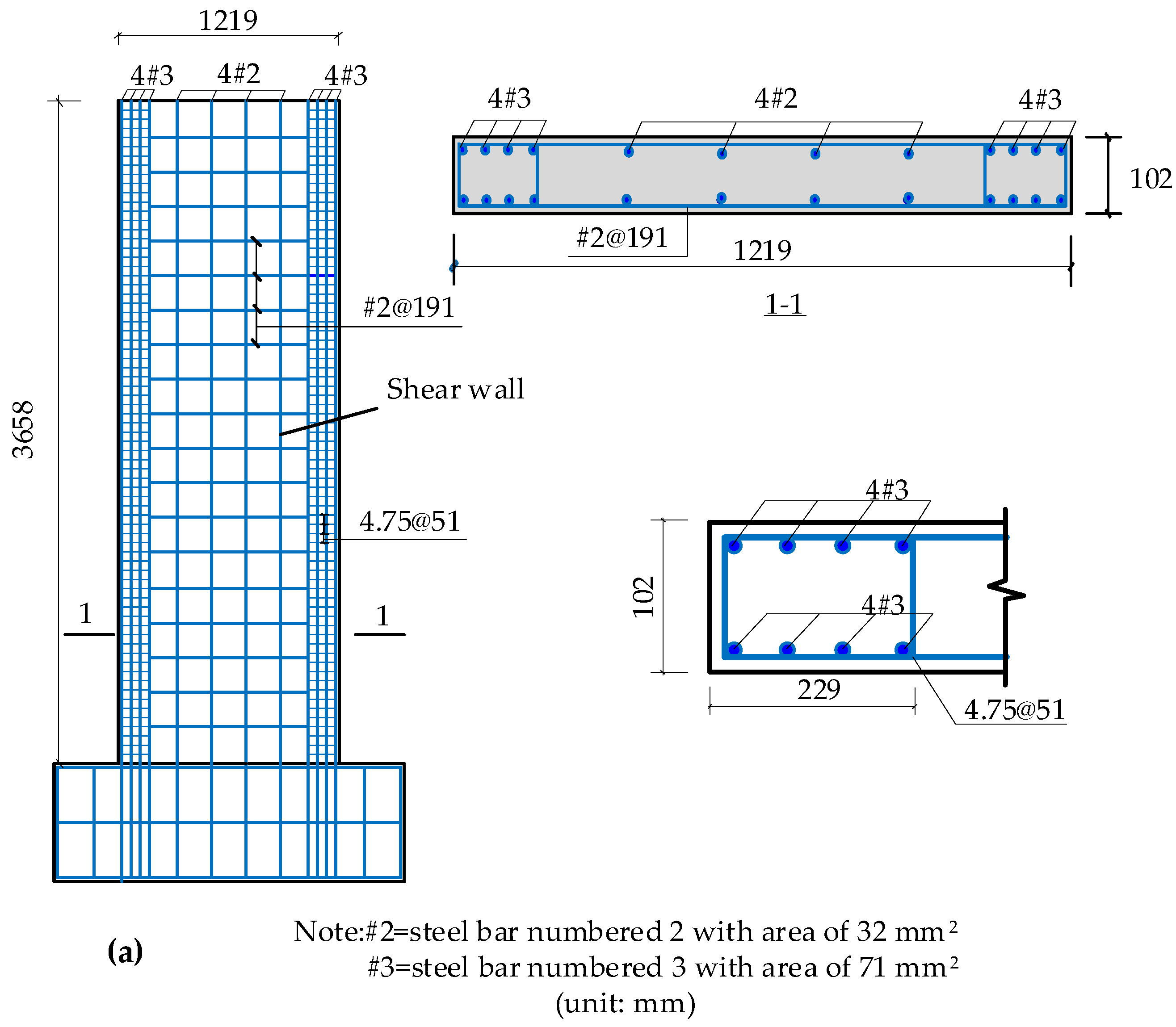 Buildings 13 00376 g005a