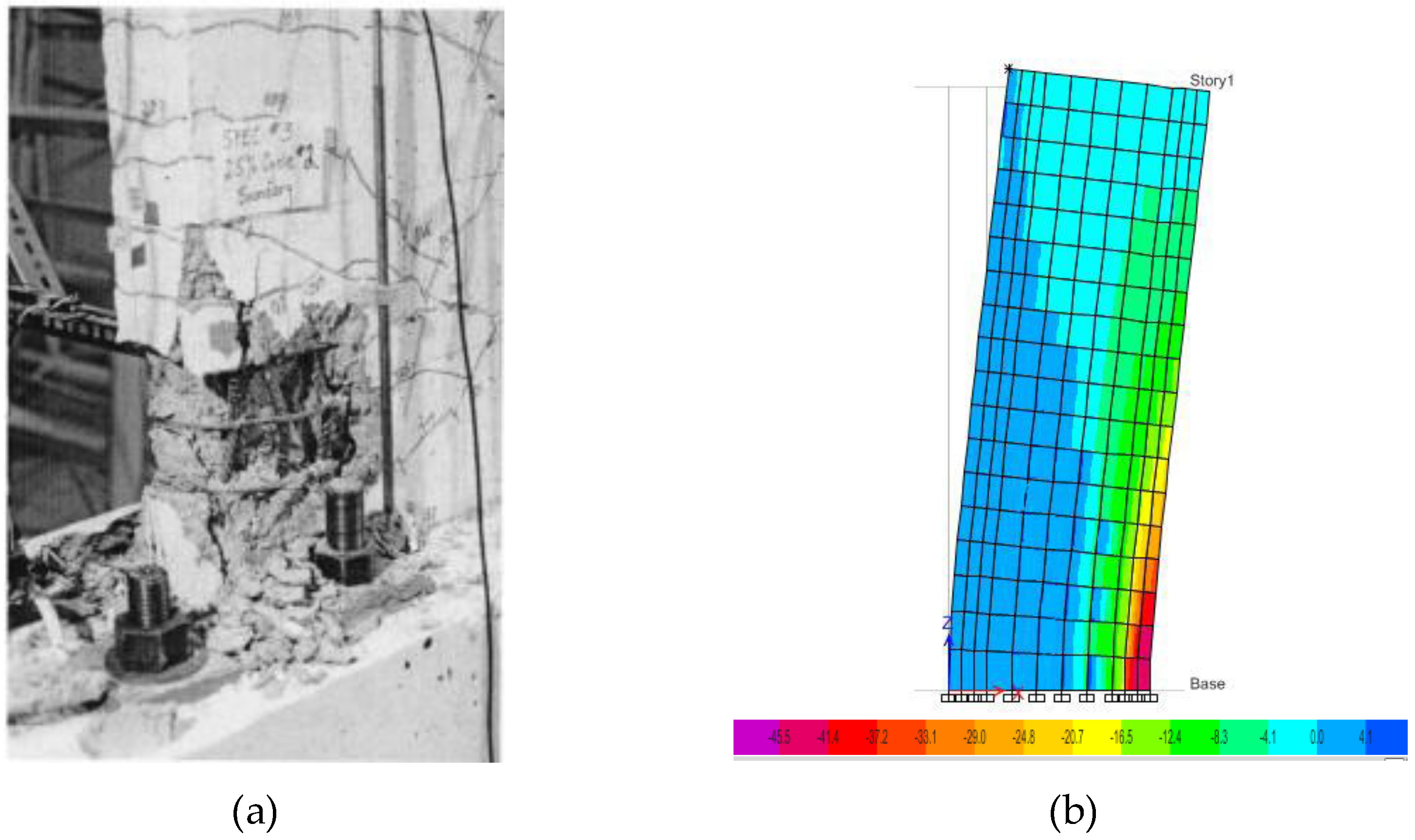 Buildings 13 00376 g007