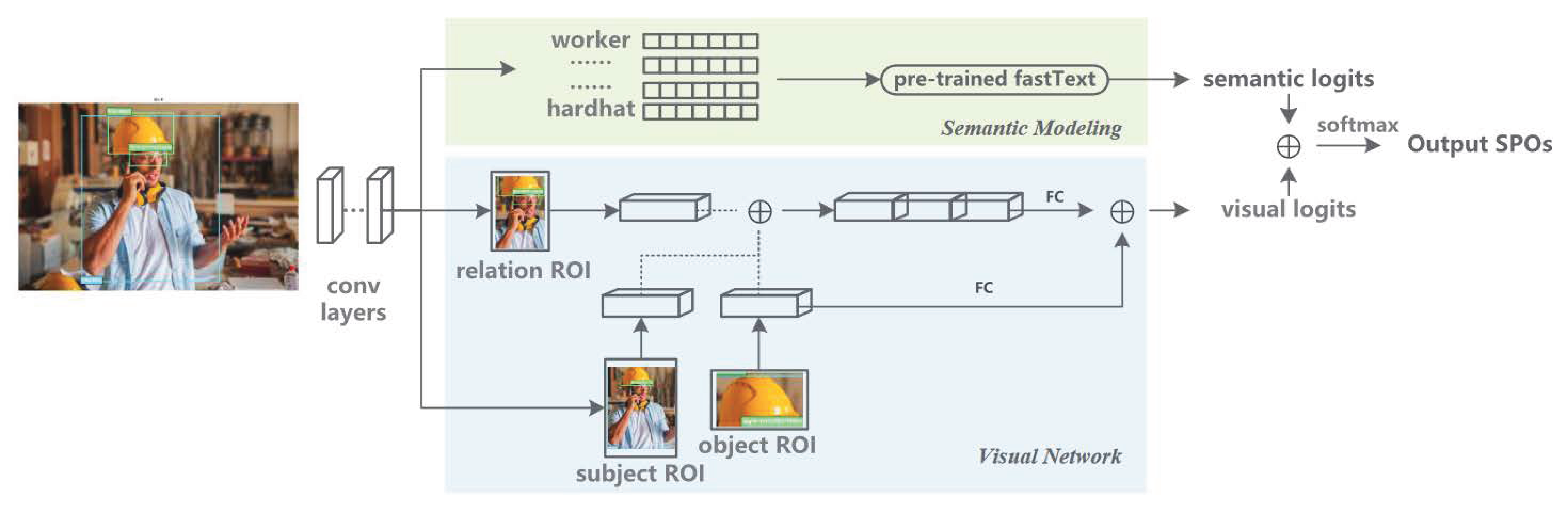 Buildings 13 00377 g004