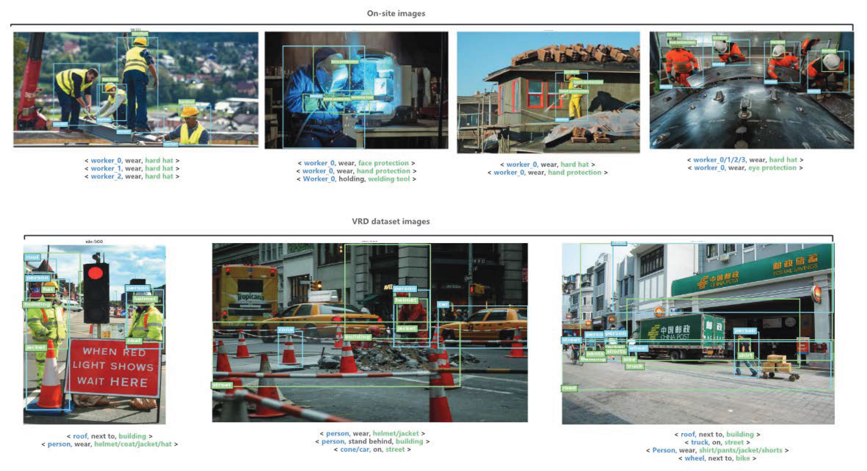 Buildings 13 00377 g007