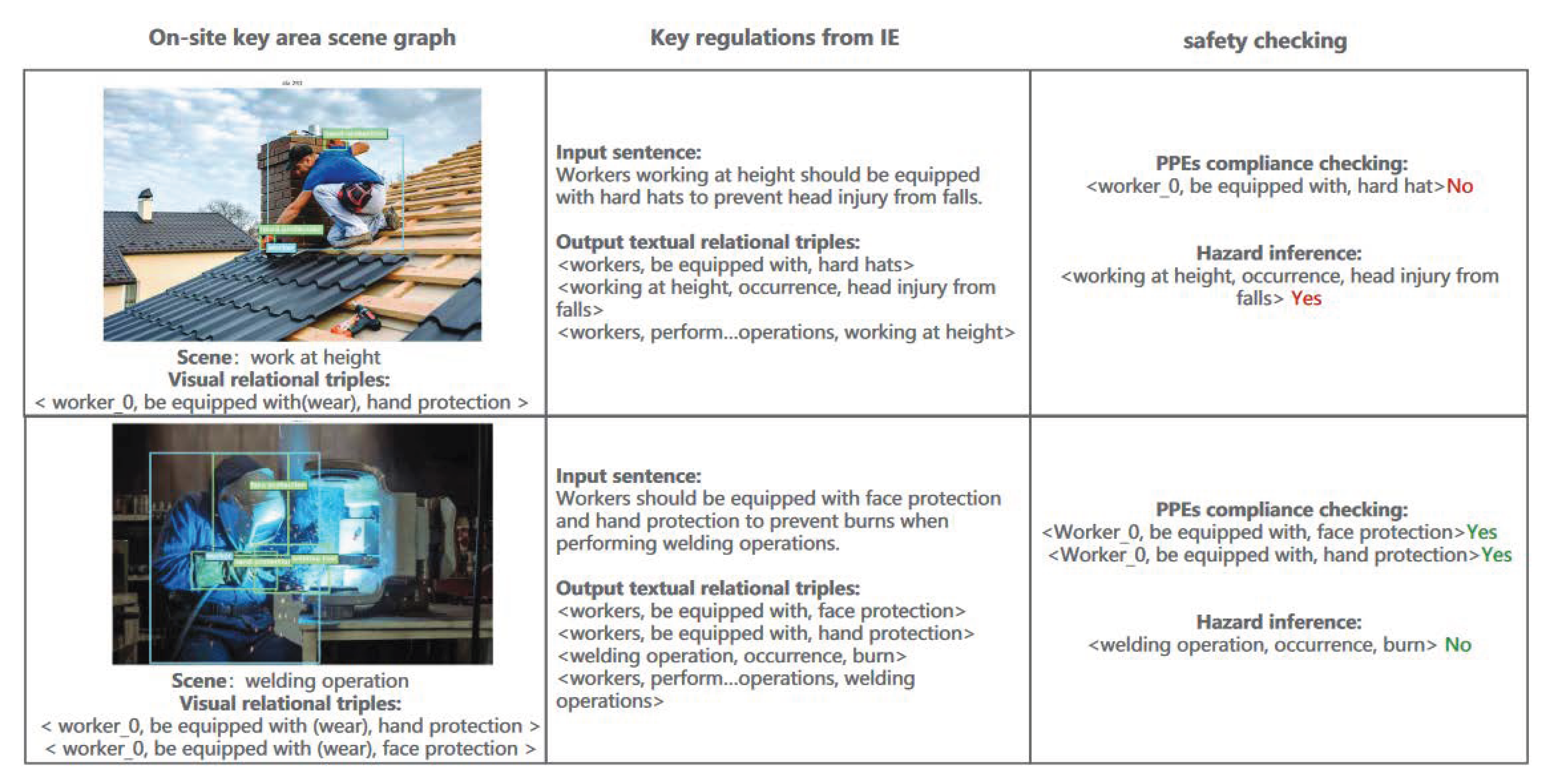 Buildings 13 00377 g008