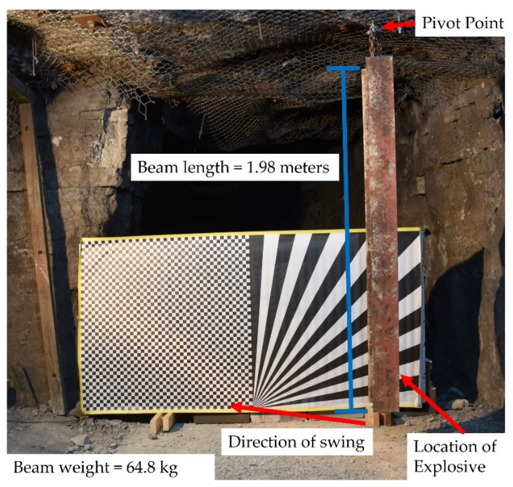 Buildings 13 00378 g001