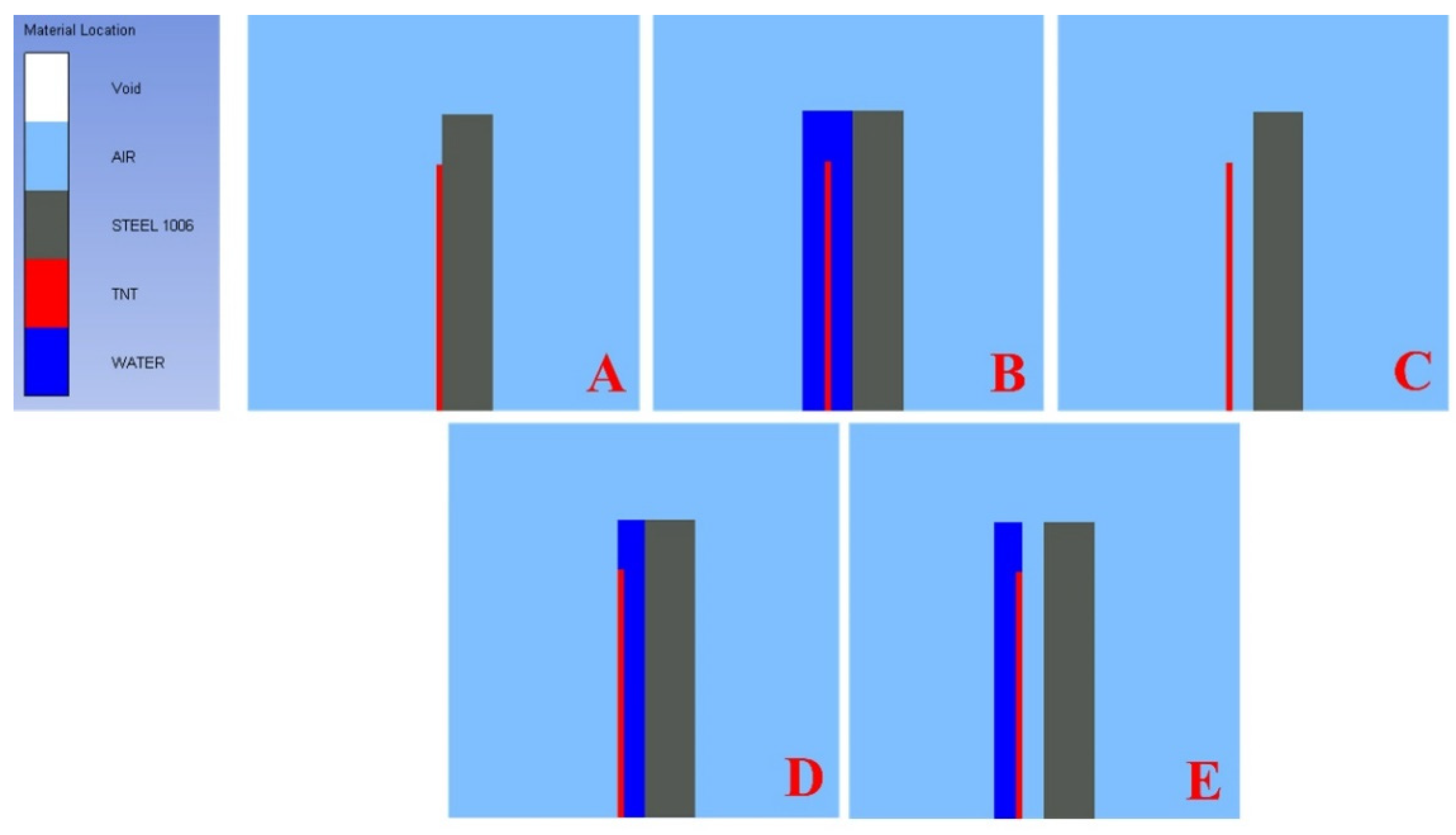 Buildings 13 00378 g004
