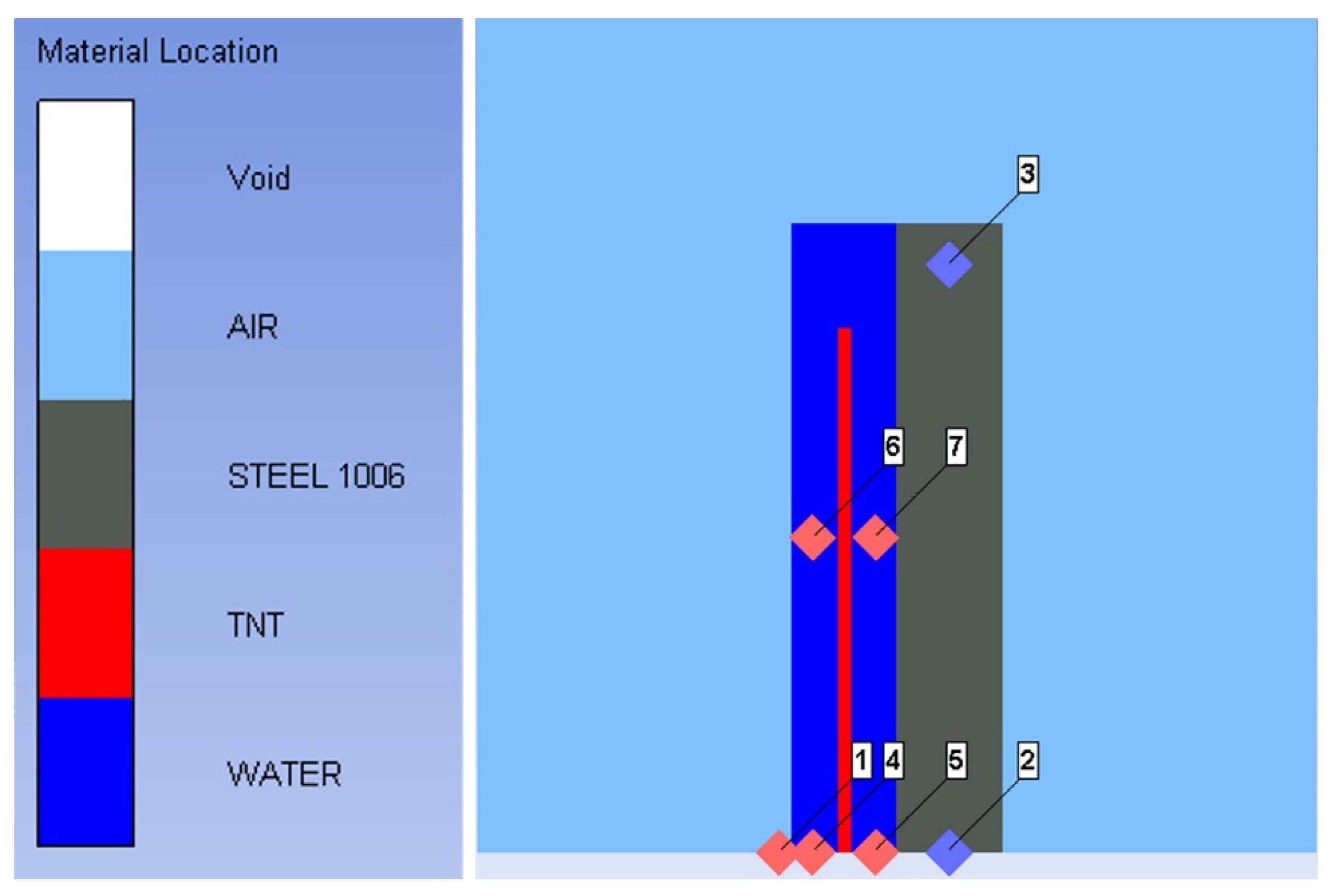 Buildings 13 00378 g007