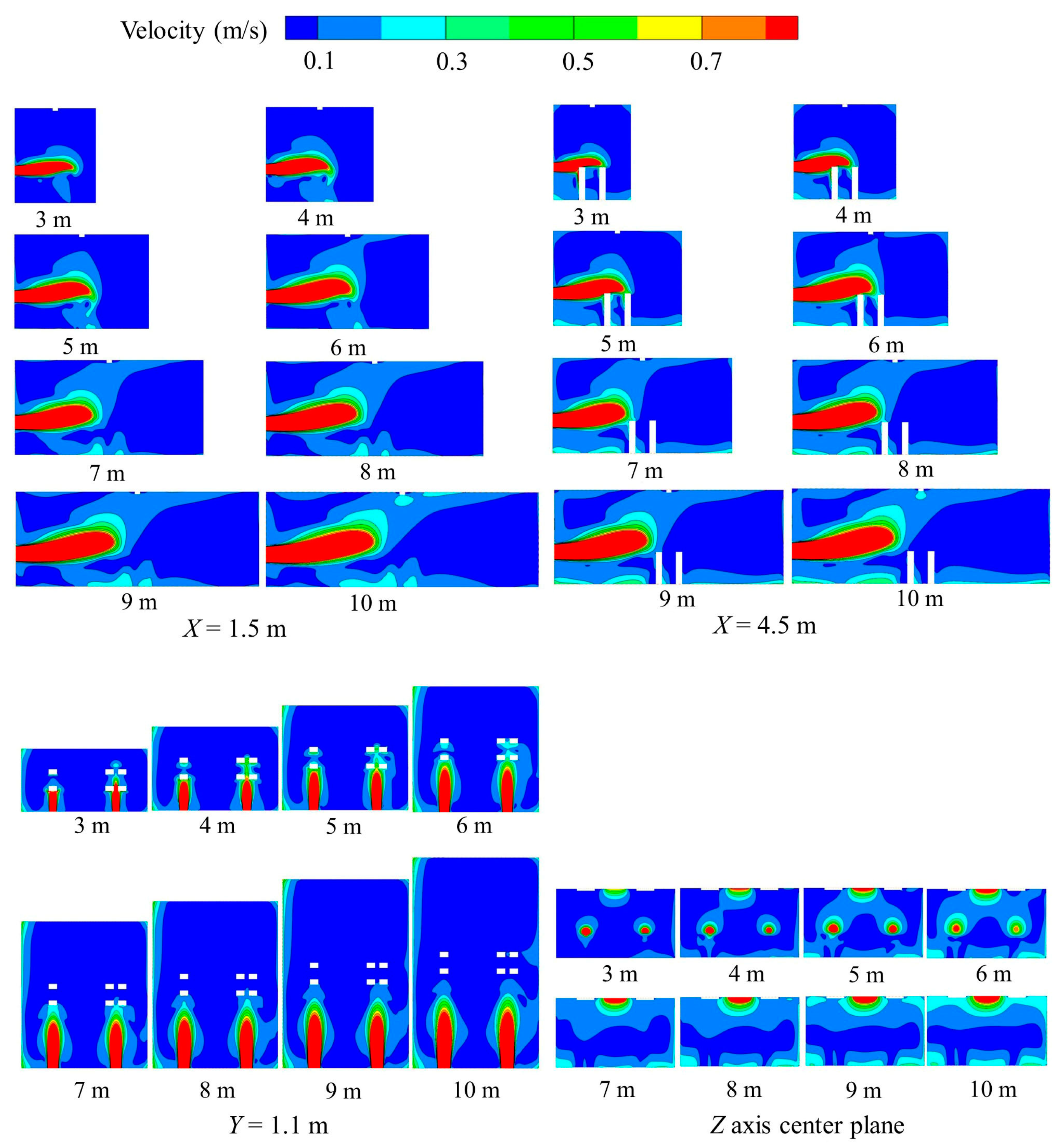 Buildings 13 00381 g007