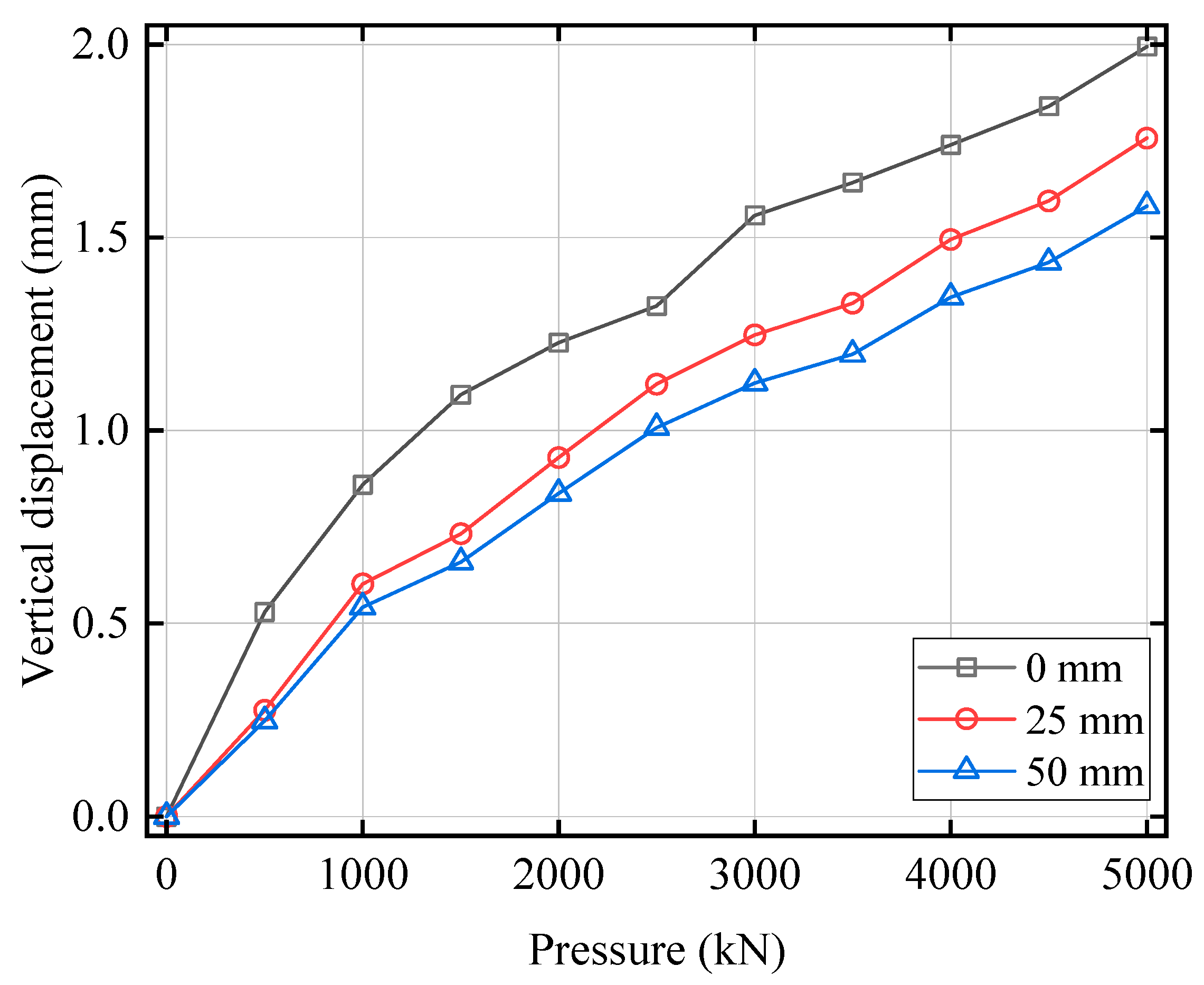 Buildings 13 00383 g010 Buildings 13 00383 g010