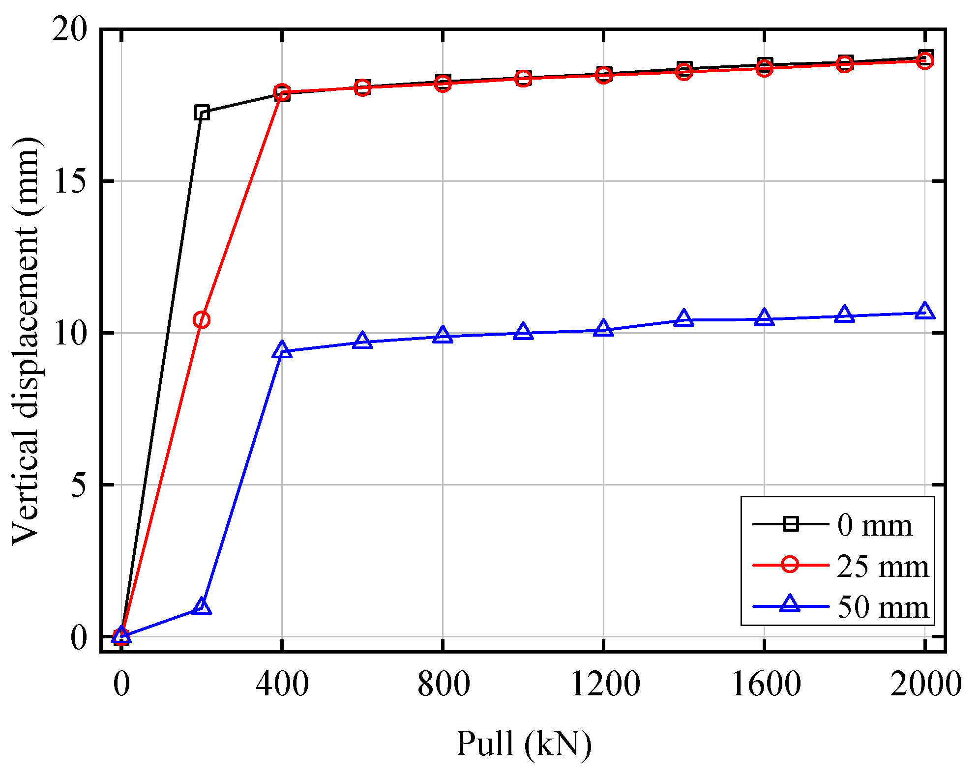 Buildings 13 00383 g012 Buildings 13 00383 g012