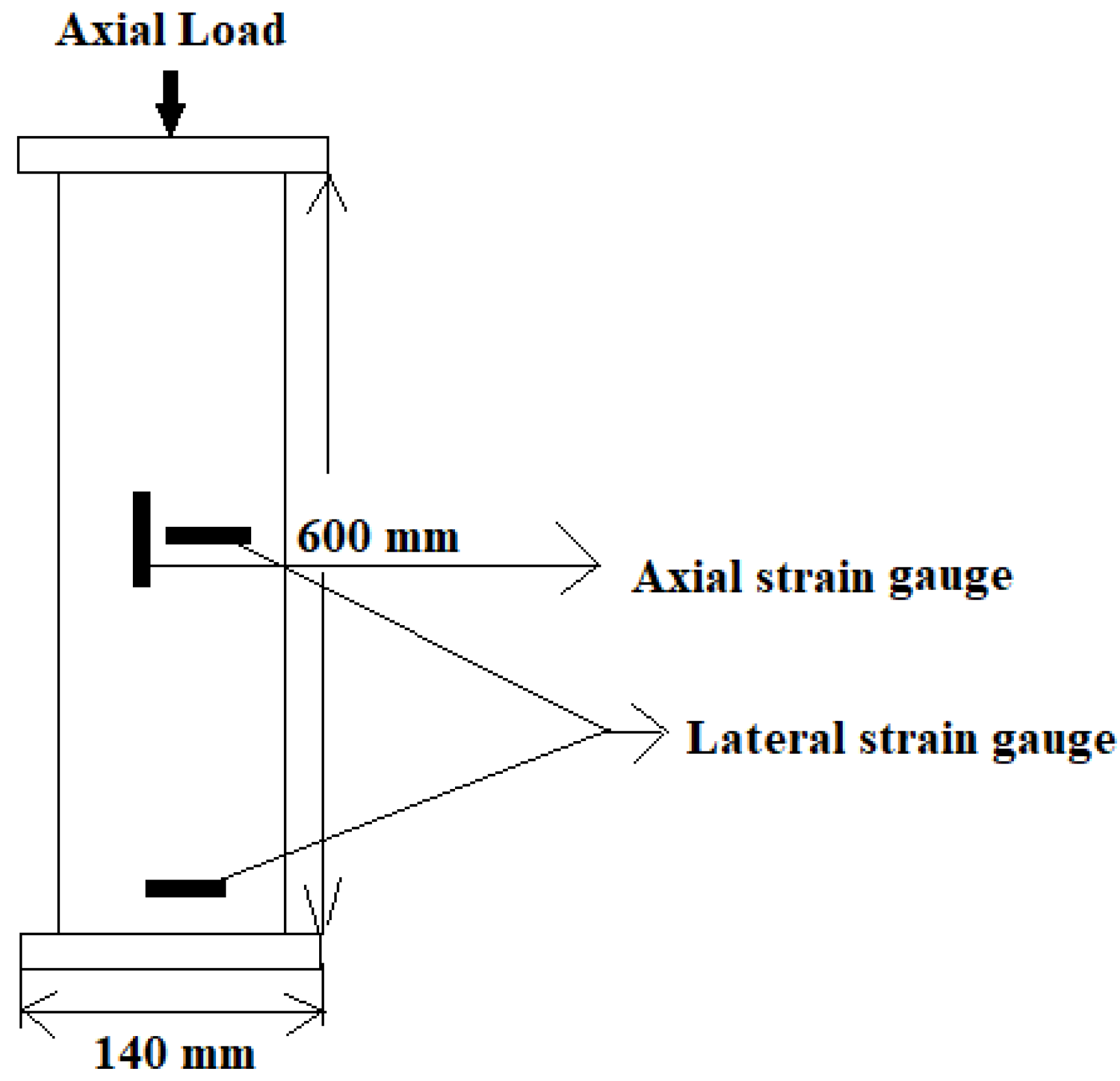Buildings 13 00385 g013