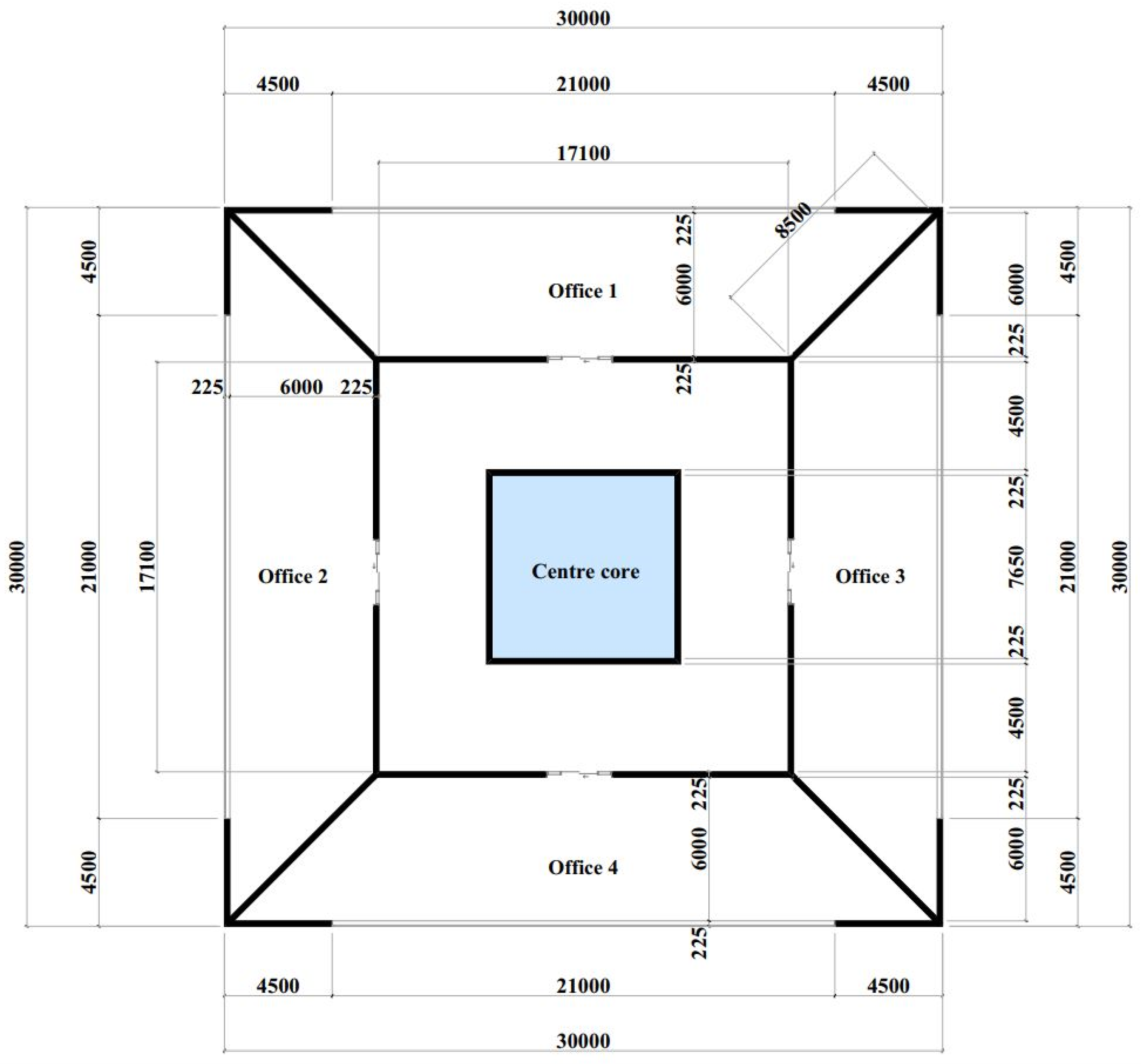 Buildings 13 00386 g003 Buildings 13 00386 g003