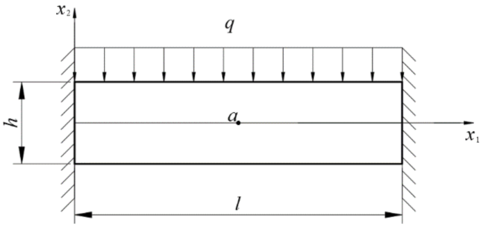 Buildings 13 00387 g001
