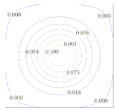 Buildings 13 00387 i001