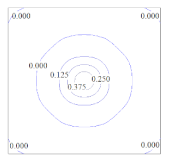 Buildings 13 00387 i002